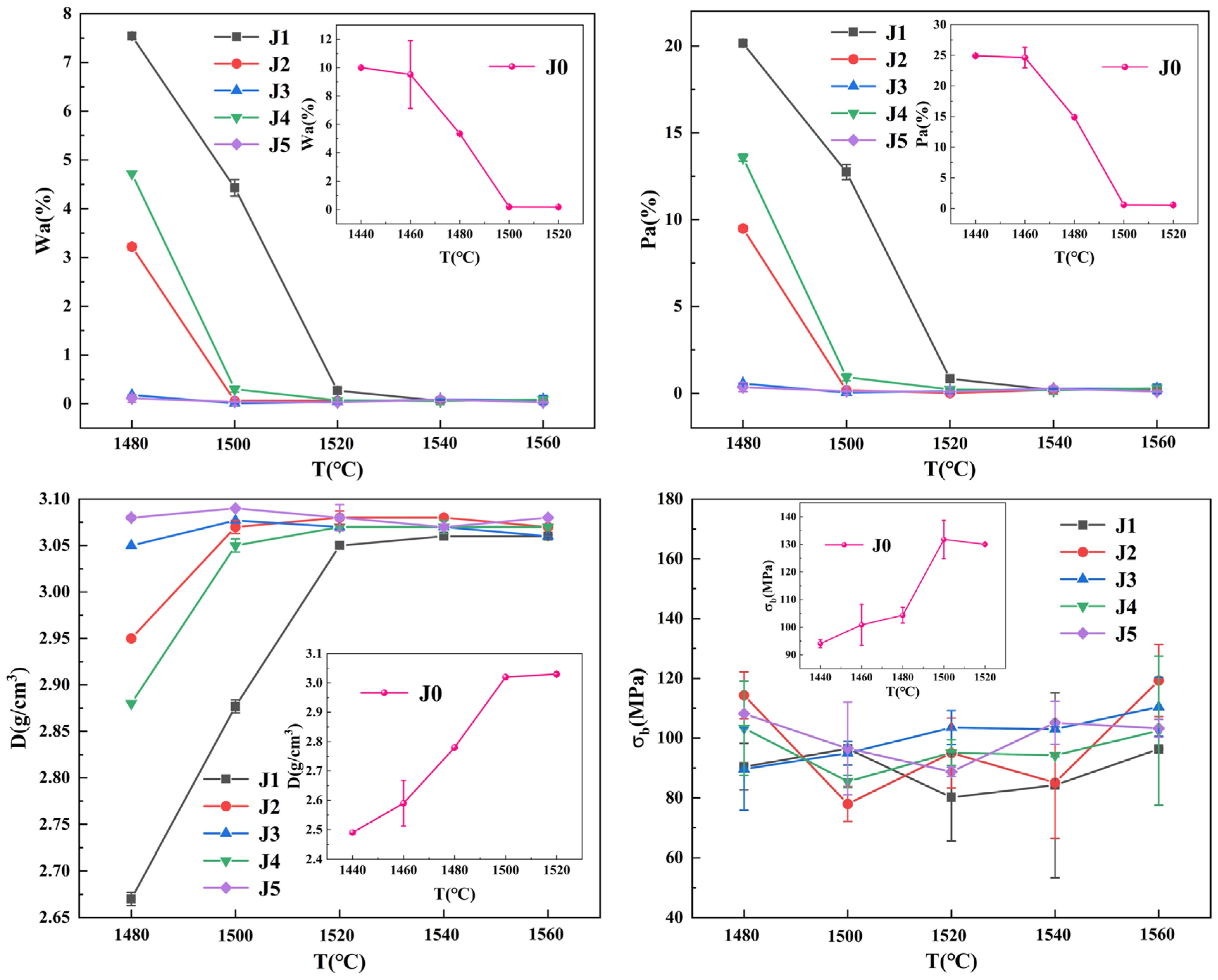 Crystals 15 00427 g001