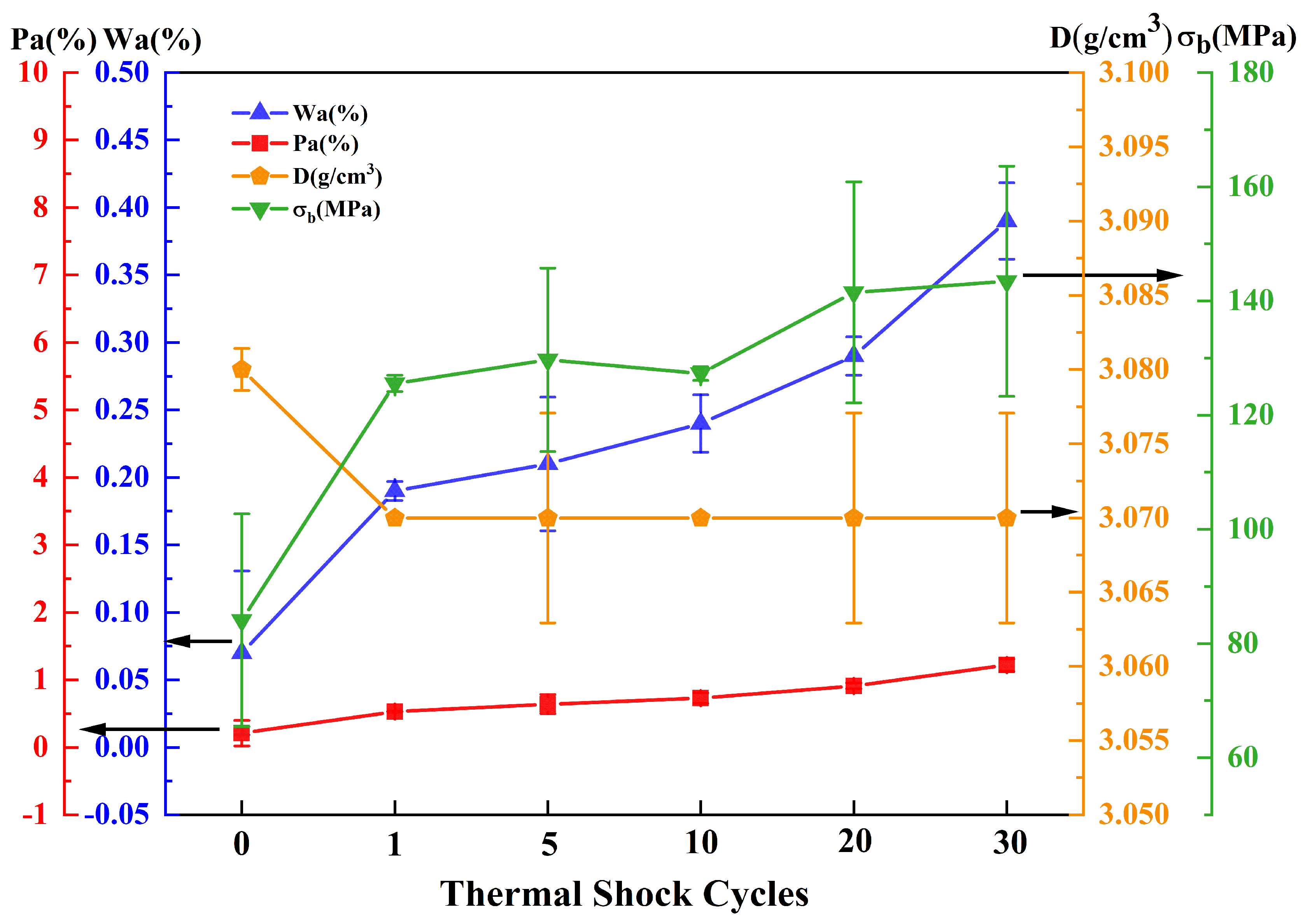 Crystals 15 00427 g006
