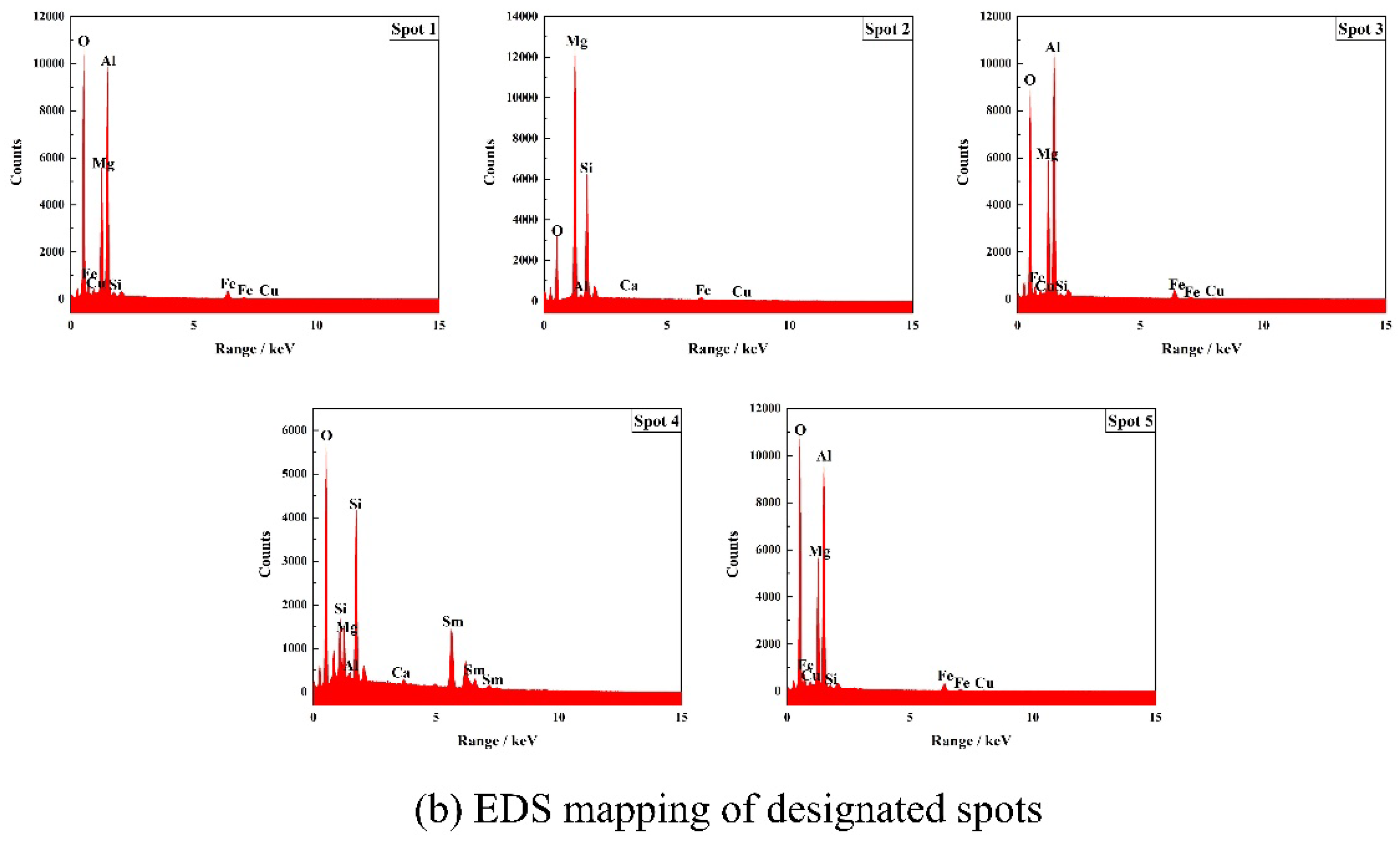 Crystals 15 00427 g011b