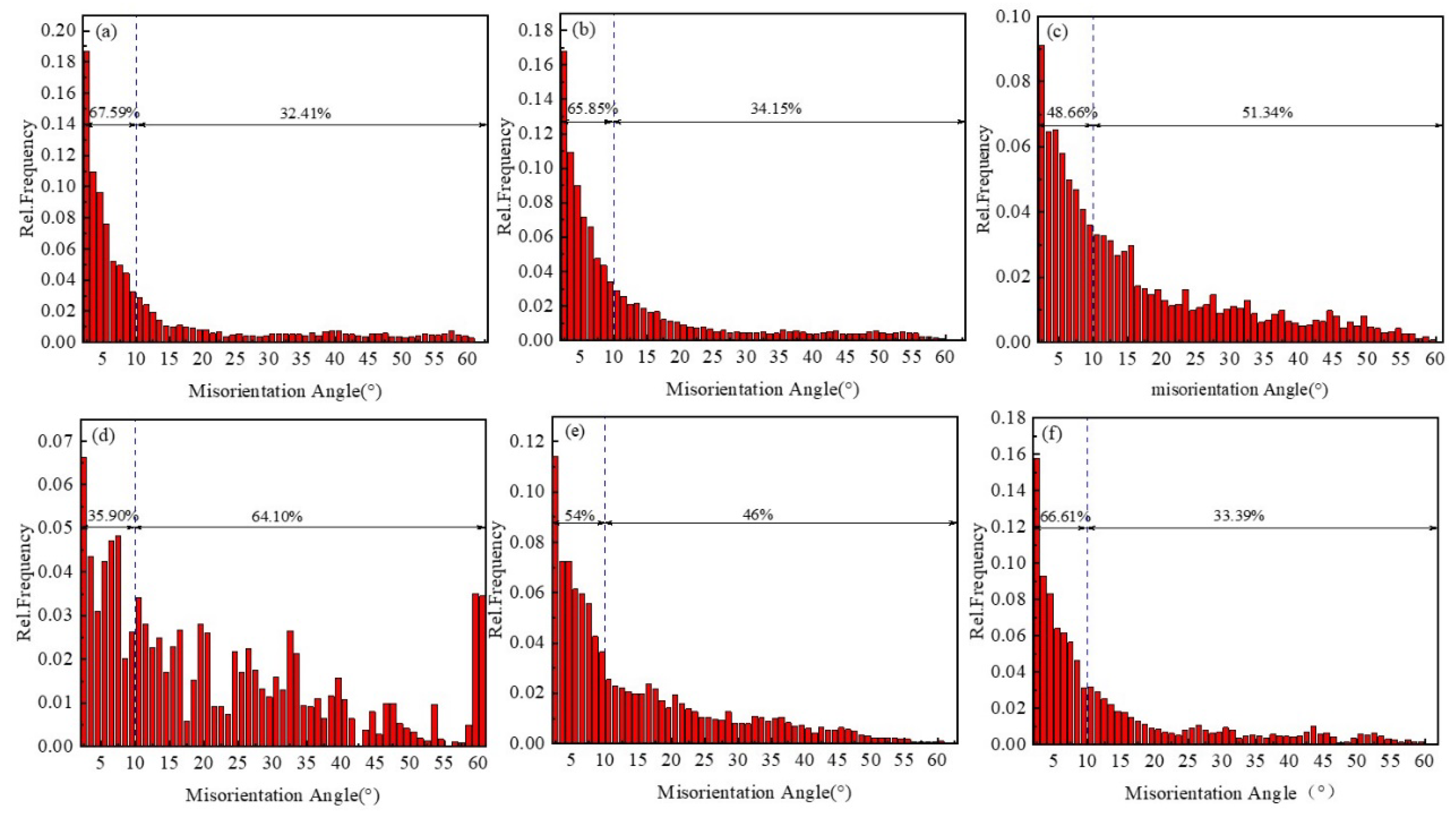 Crystals 15 00431 g004