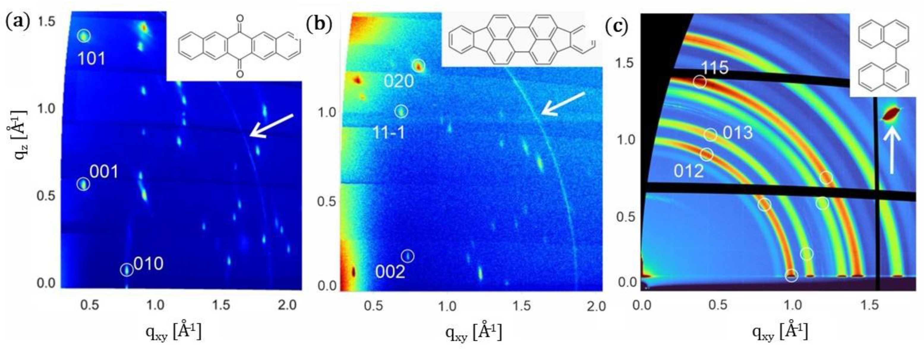 Crystals 15 00443 g001