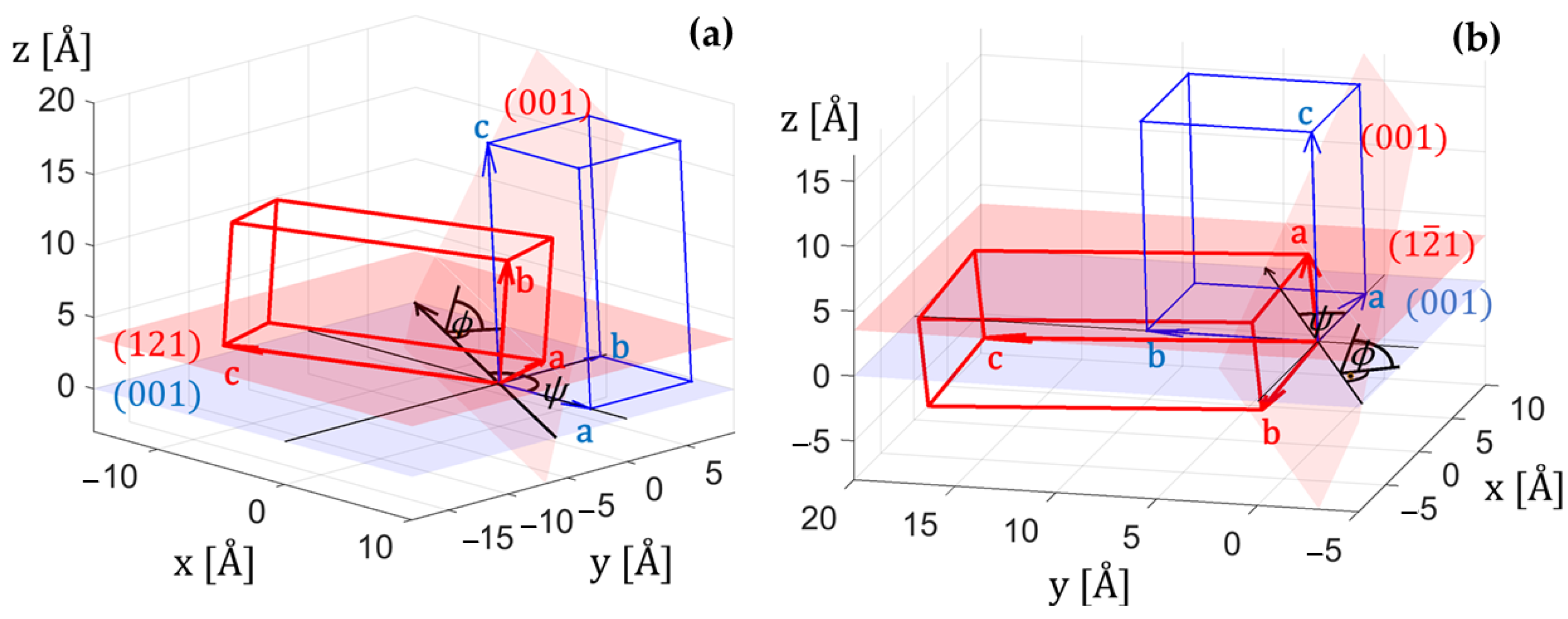 Crystals 15 00443 g003