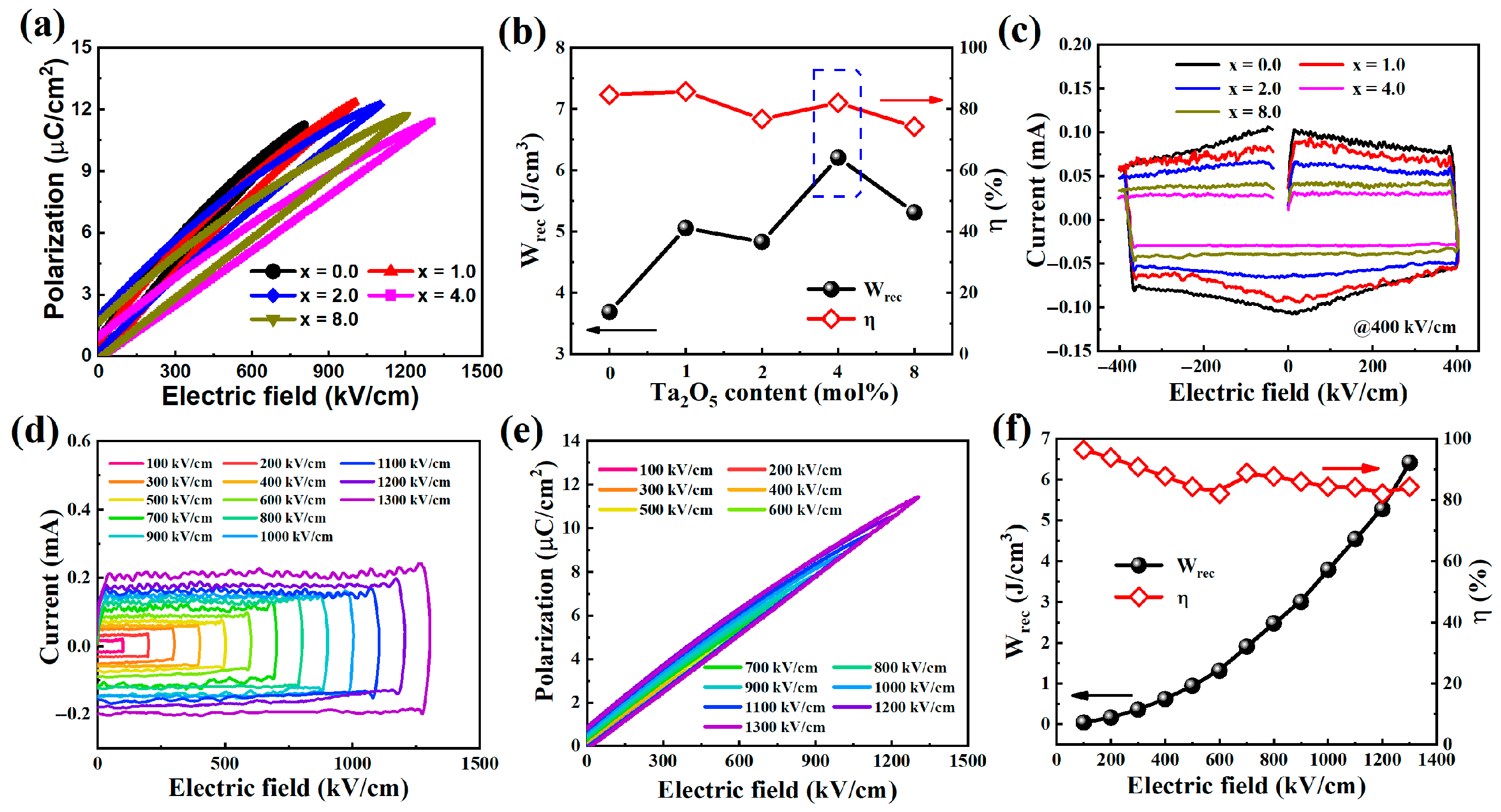Crystals 15 00444 g004