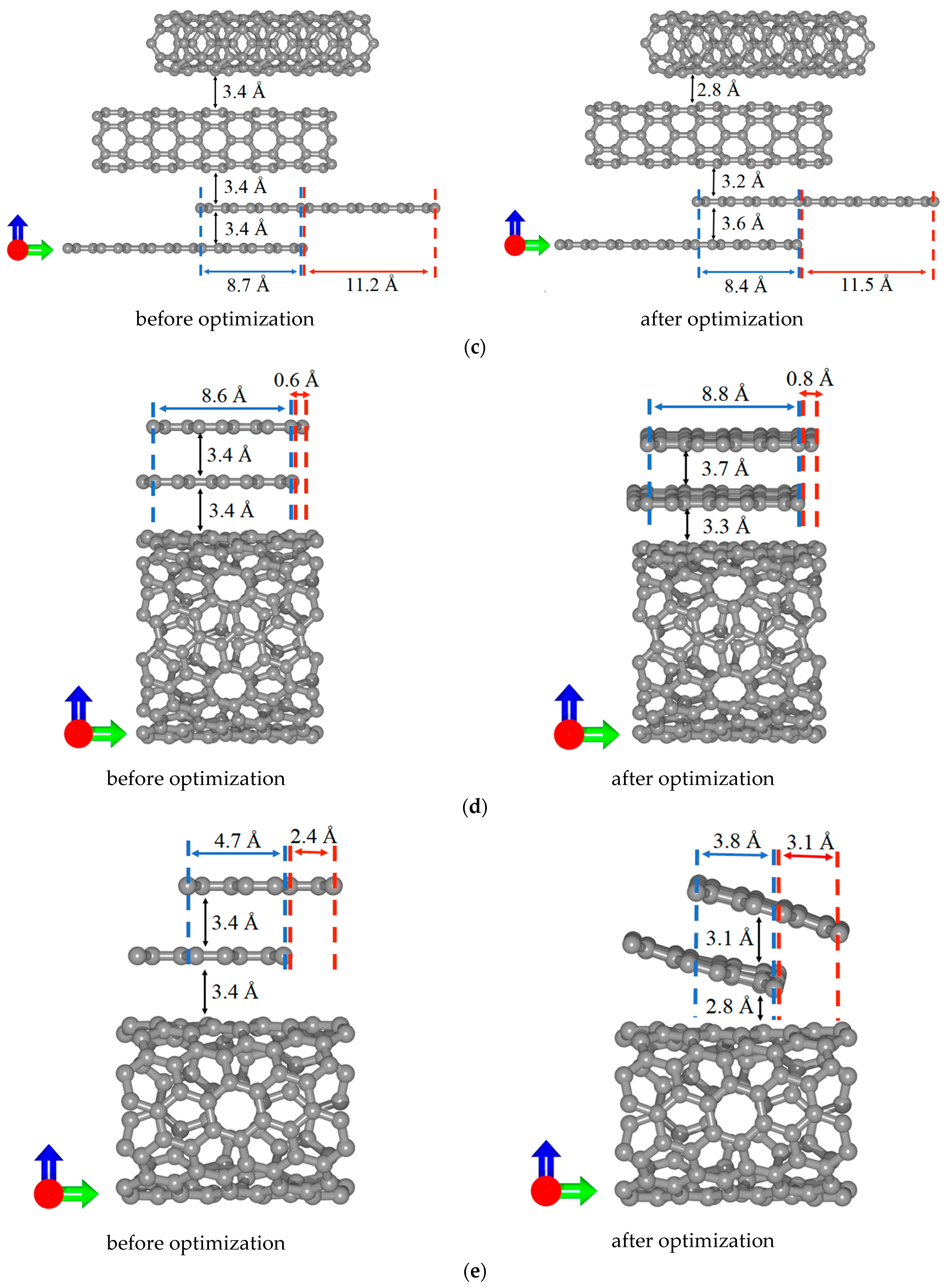 Crystals 15 00445 g004b