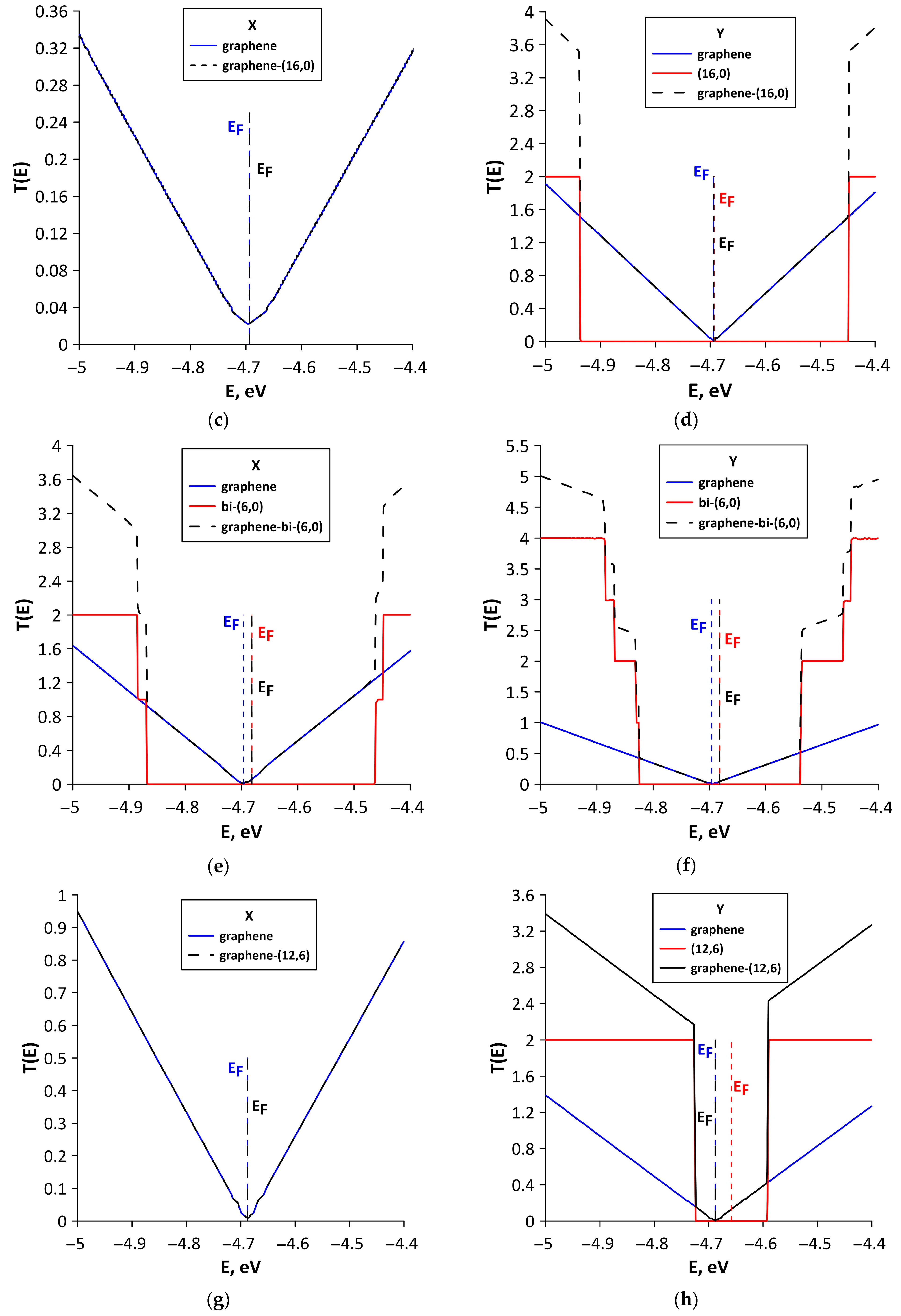 Crystals 15 00445 g008b