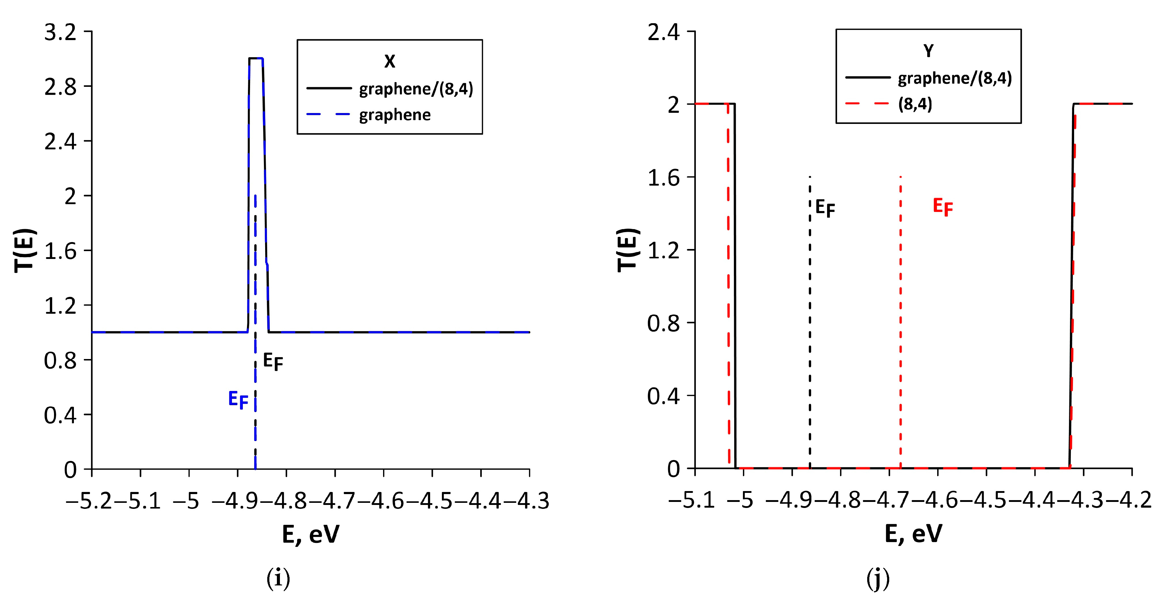 Crystals 15 00445 g008c