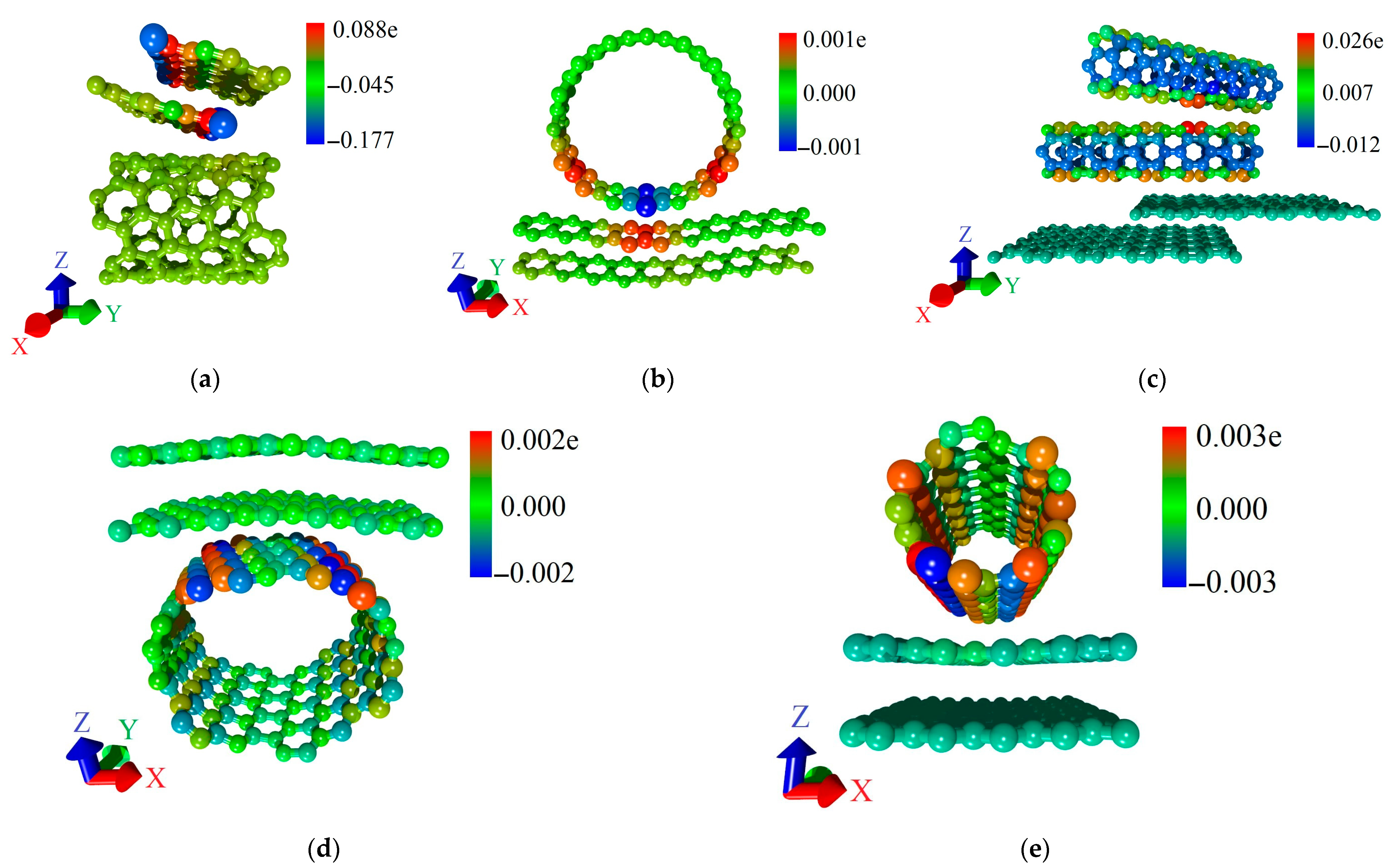 Crystals 15 00445 g009