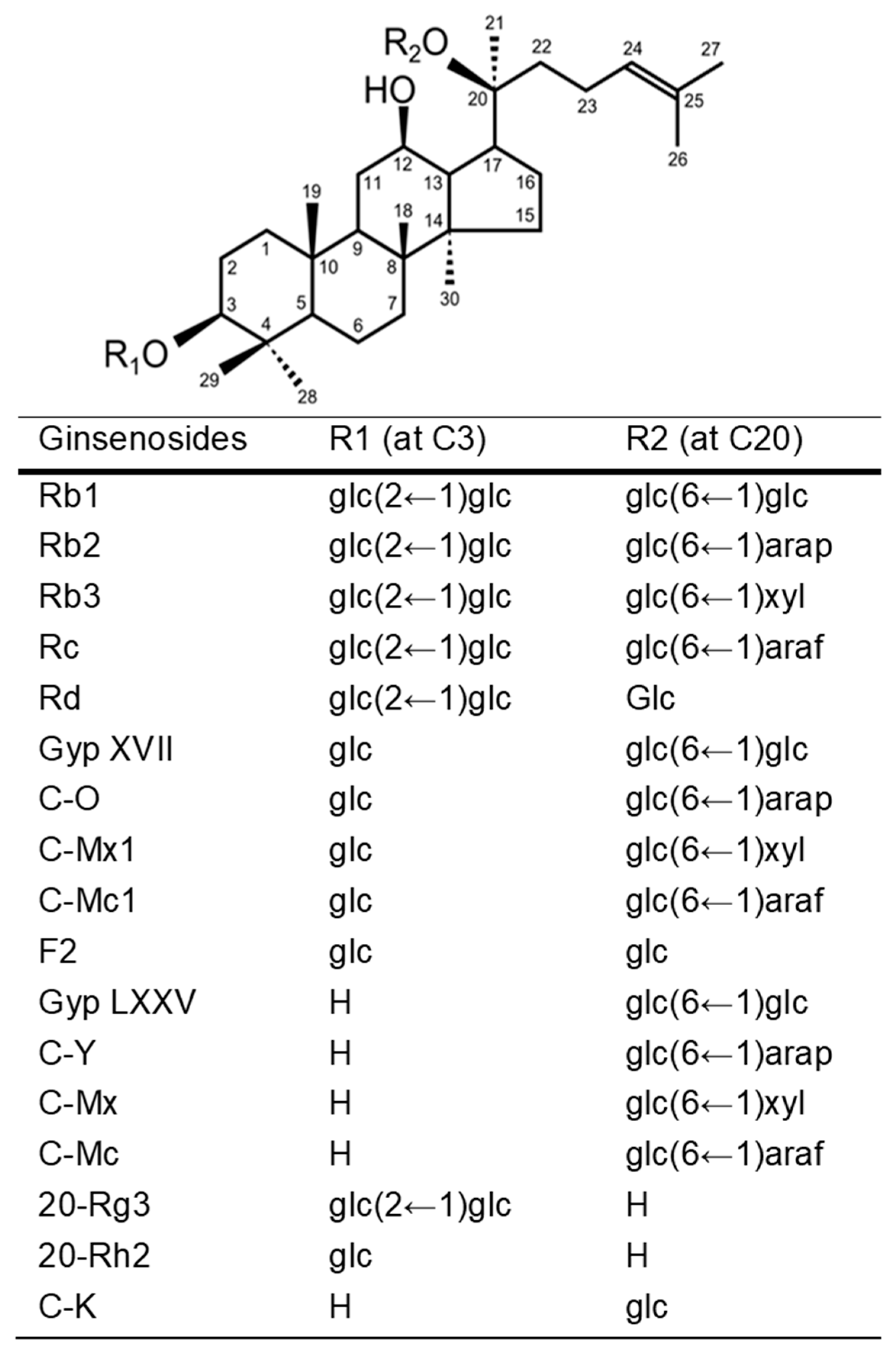 Crystals 15 00447 g001