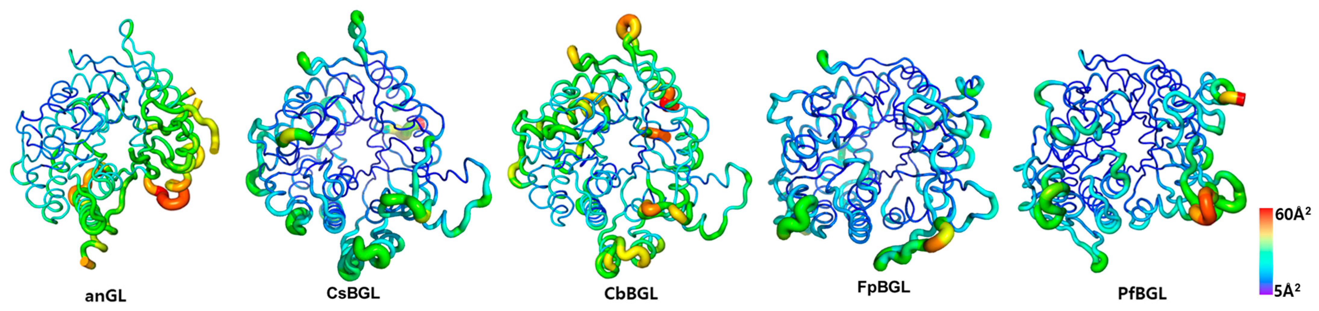 Crystals 15 00447 g005