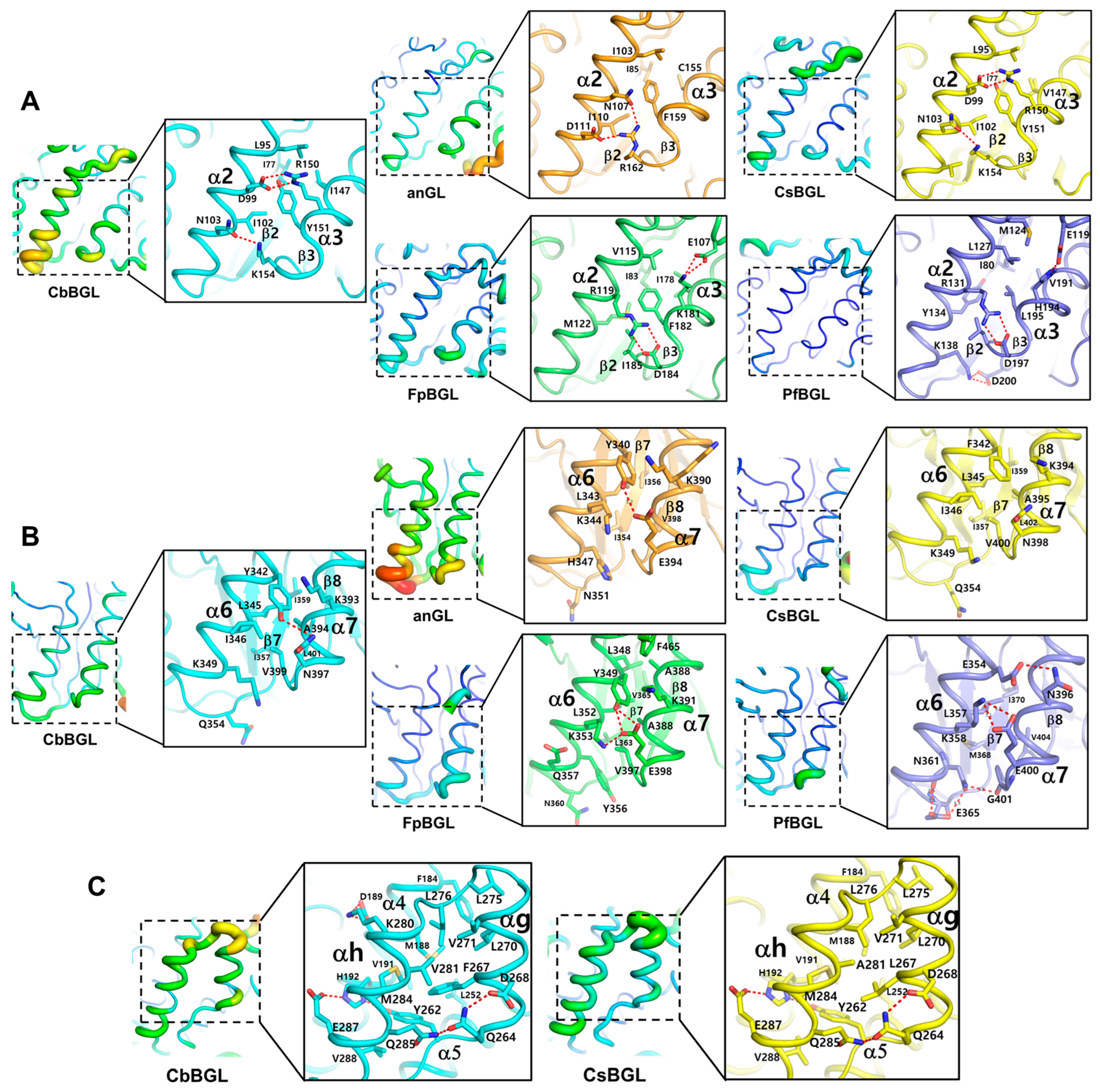 Crystals 15 00447 g006