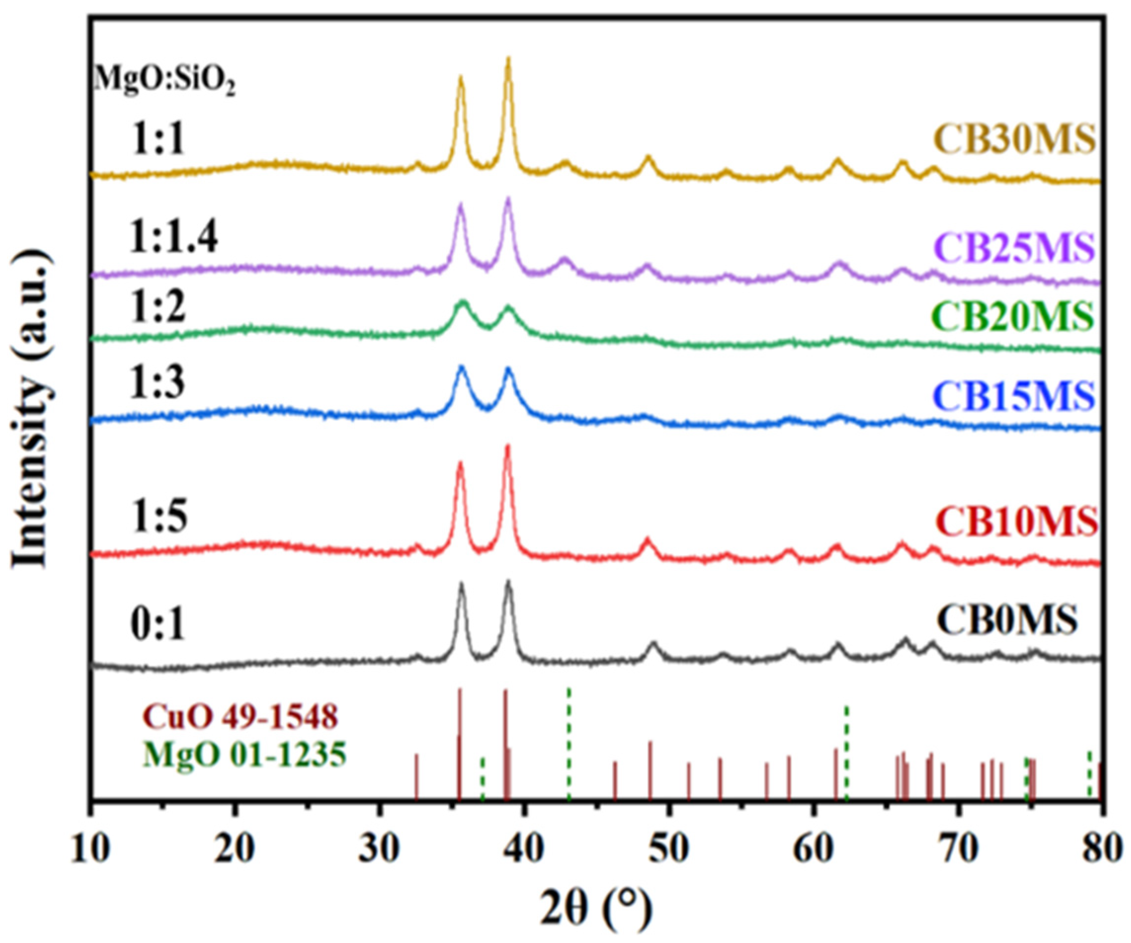 Crystals 15 00454 g002