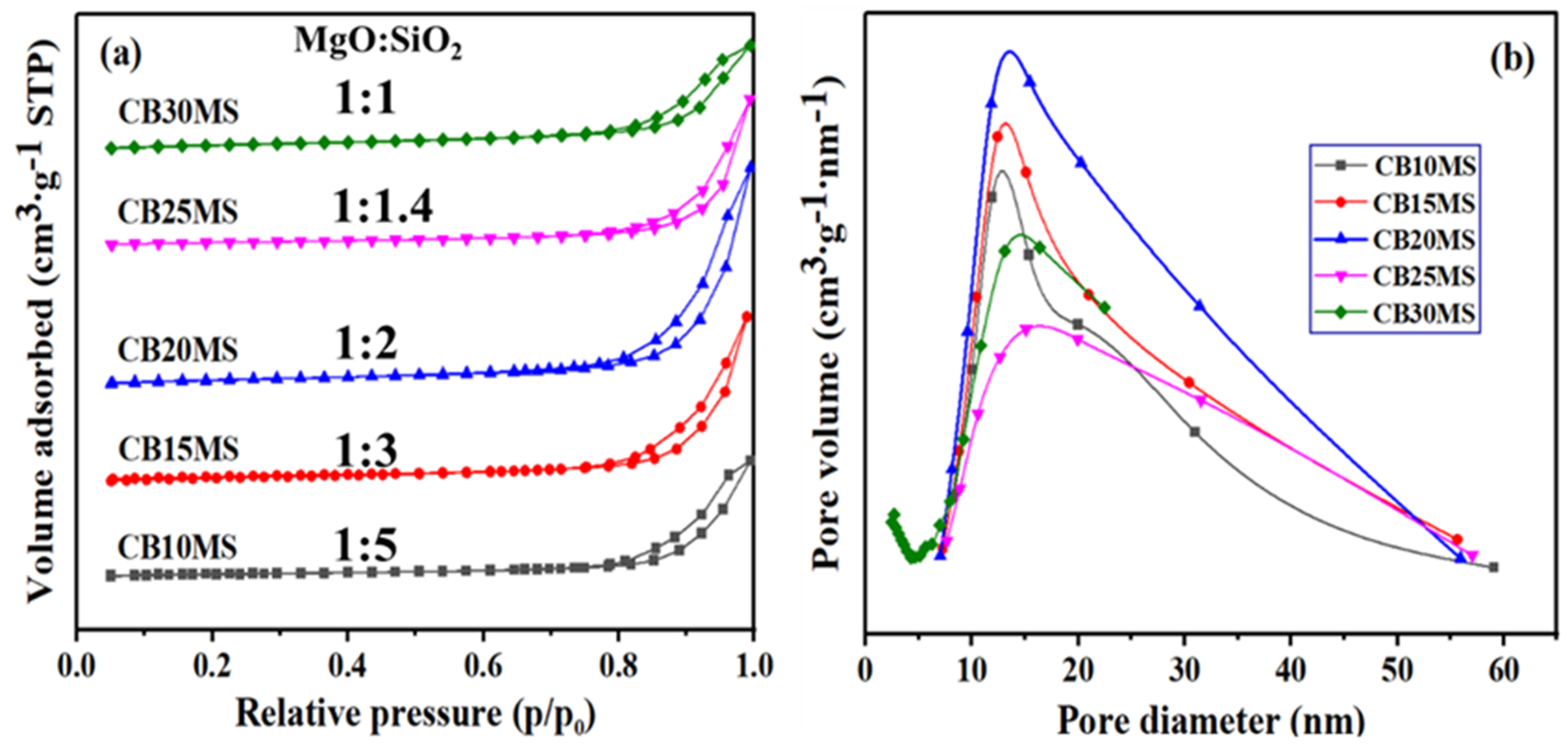 Crystals 15 00454 g004