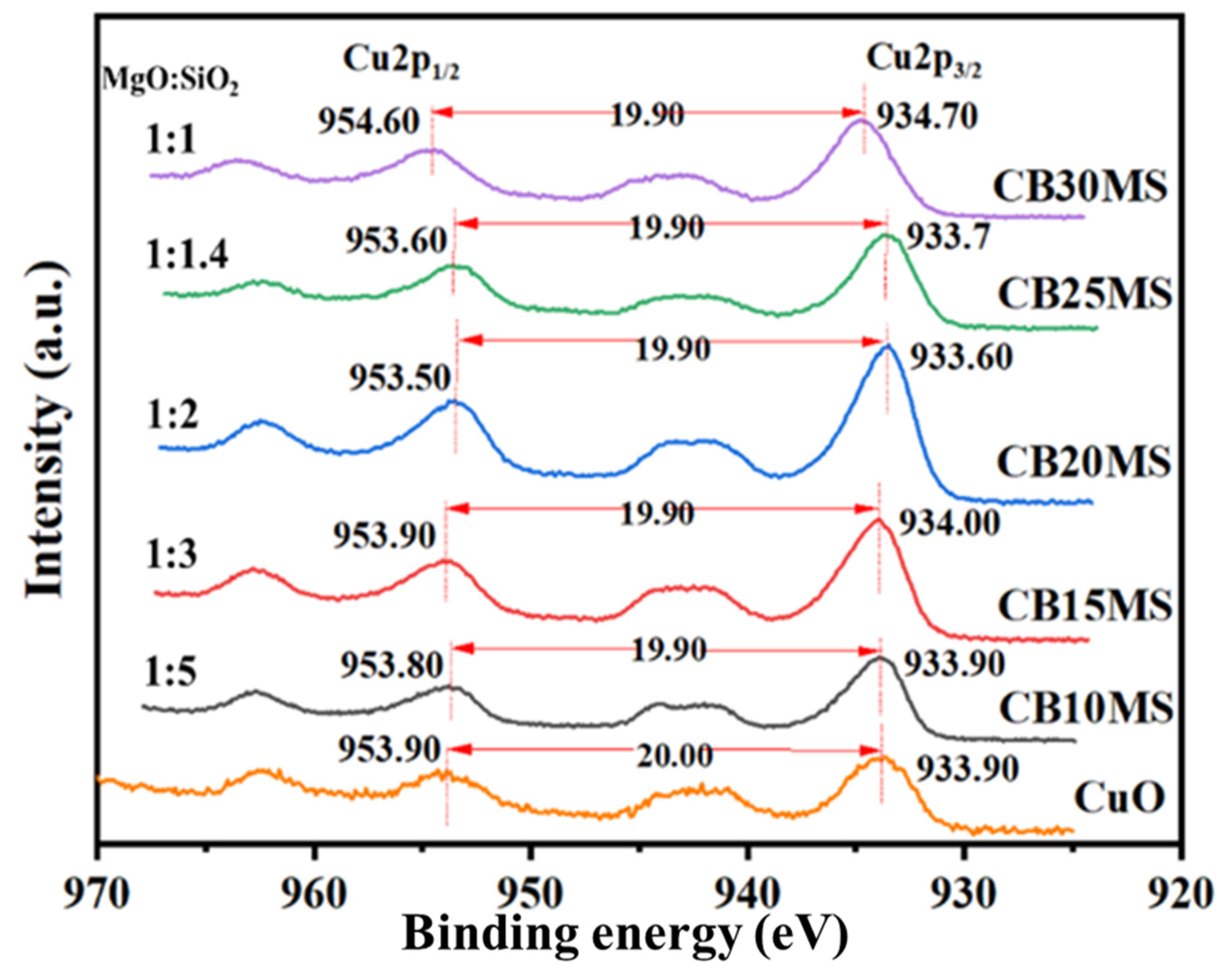 Crystals 15 00454 g005