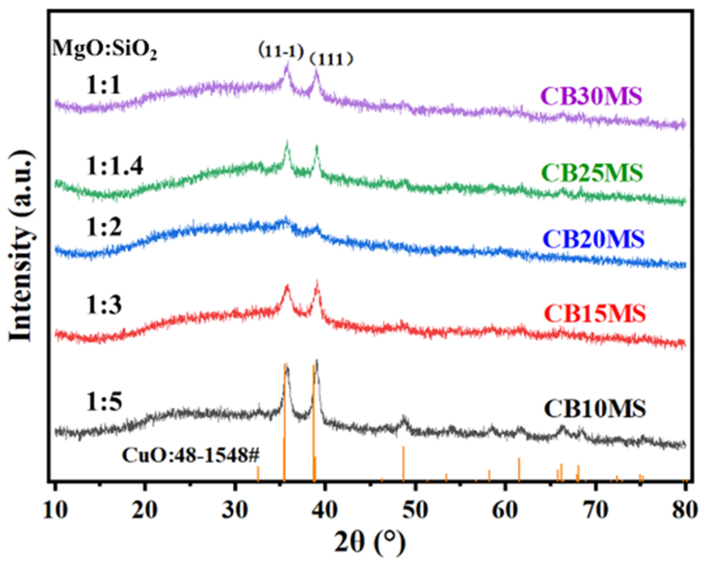 Crystals 15 00454 g011