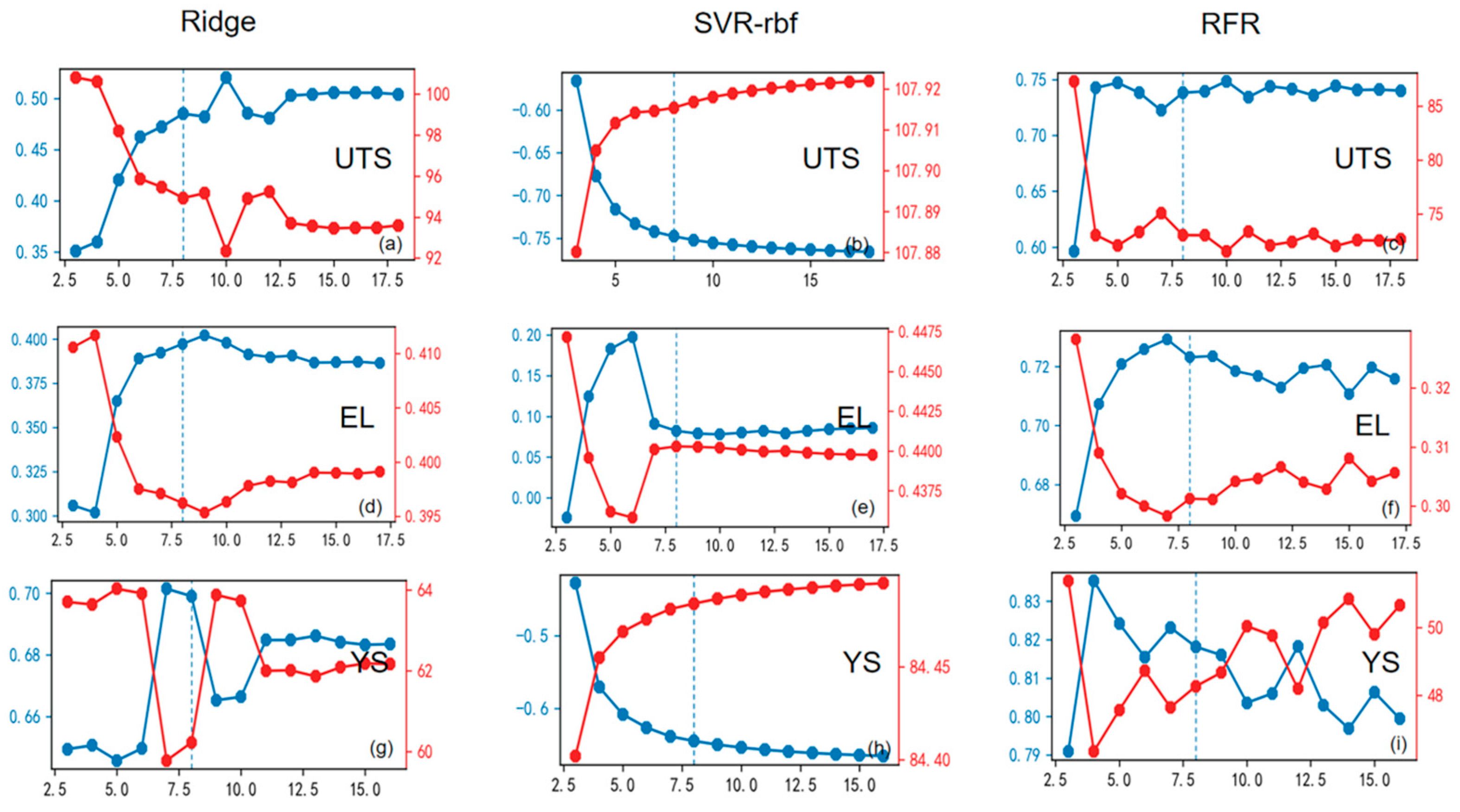 Crystals 15 00468 g003