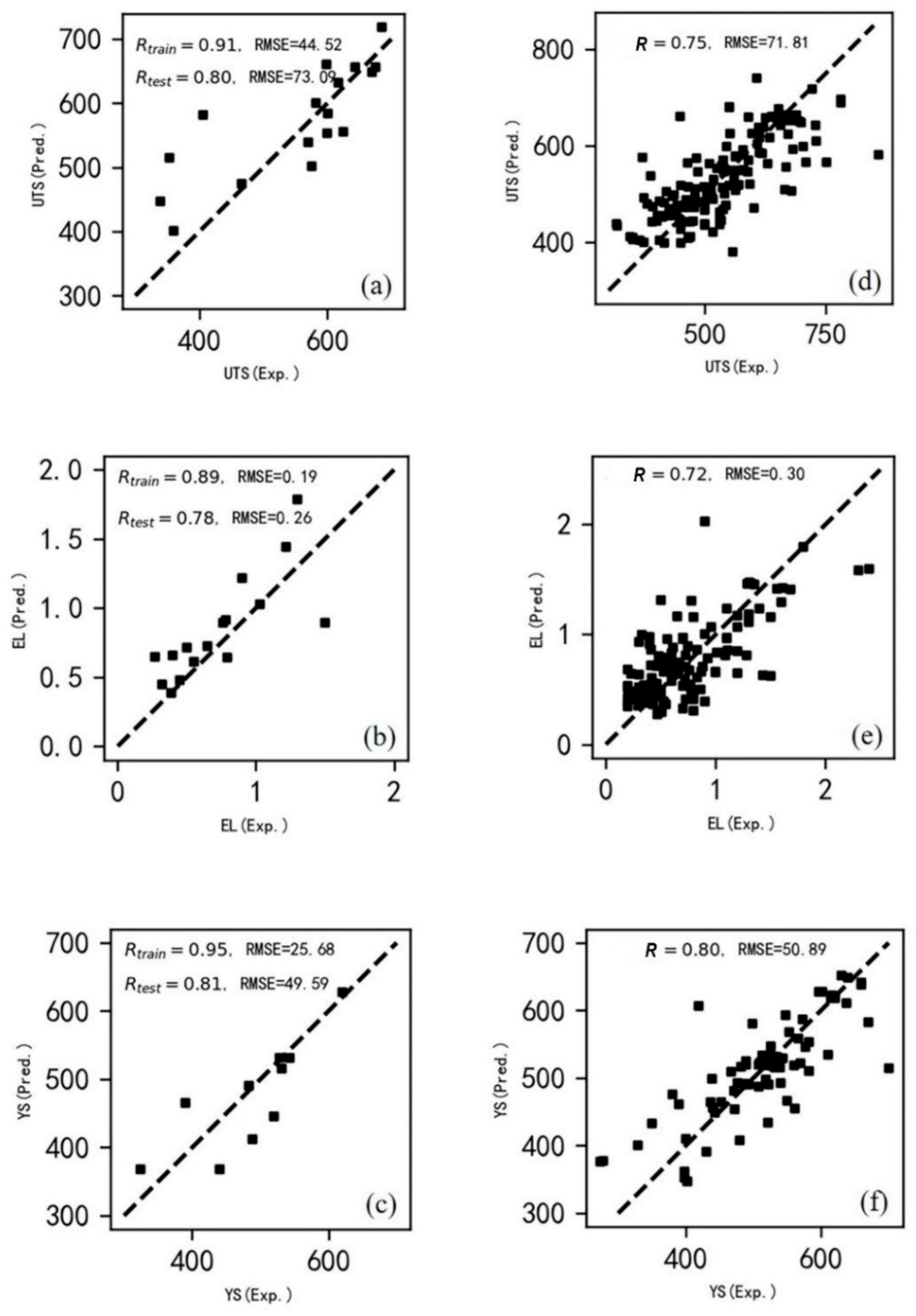 Crystals 15 00468 g004