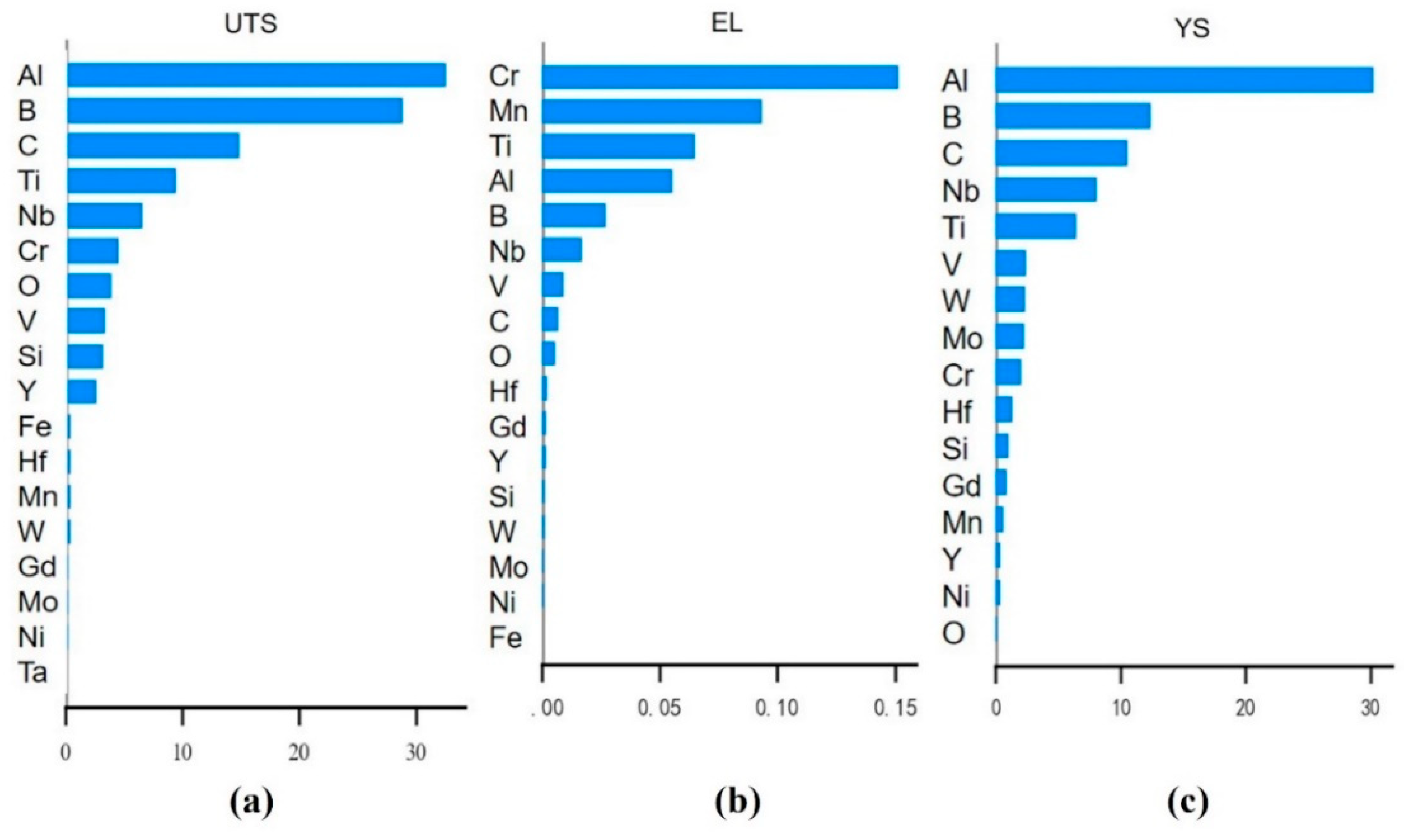Crystals 15 00468 g005