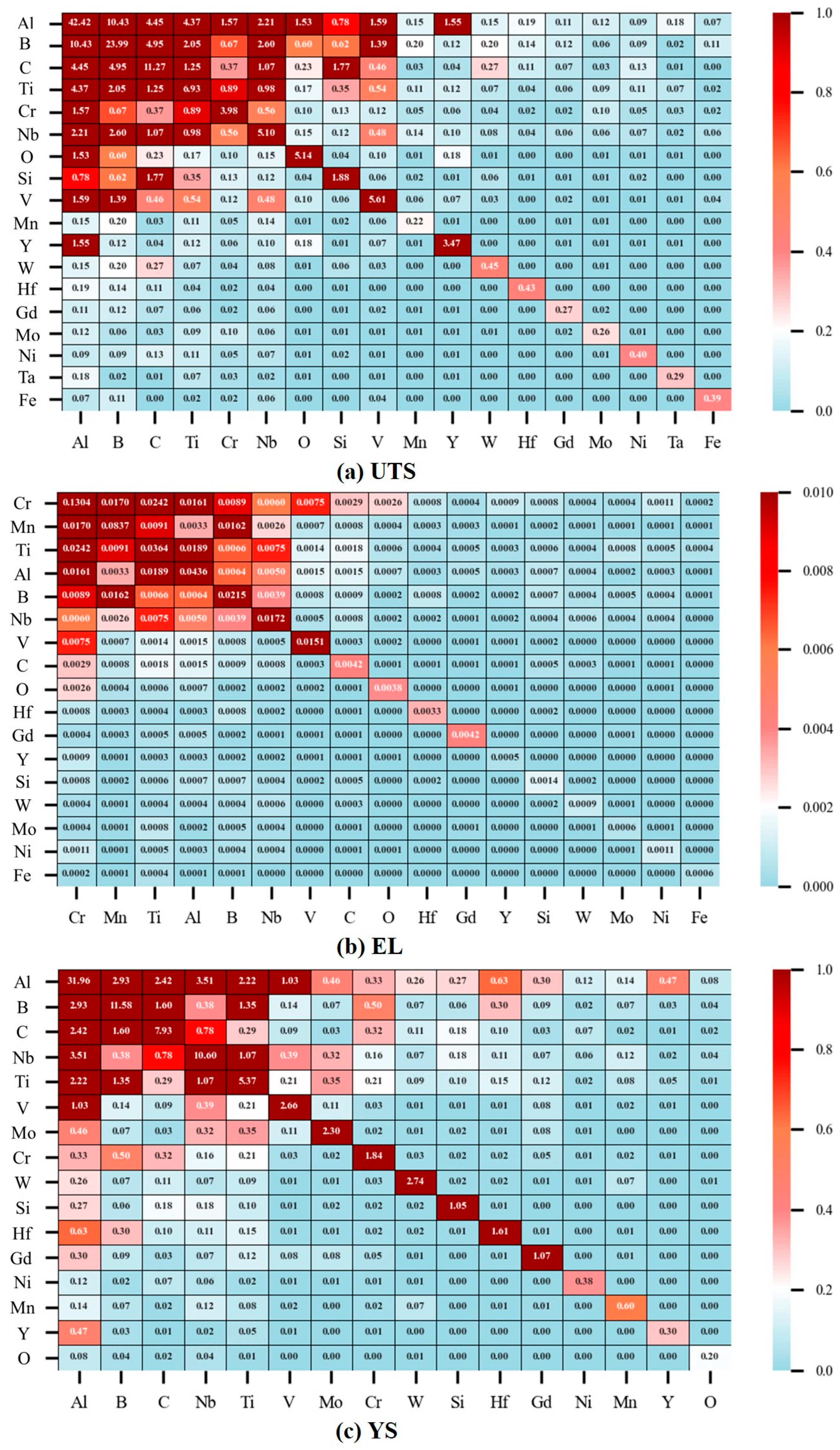 Crystals 15 00468 g006