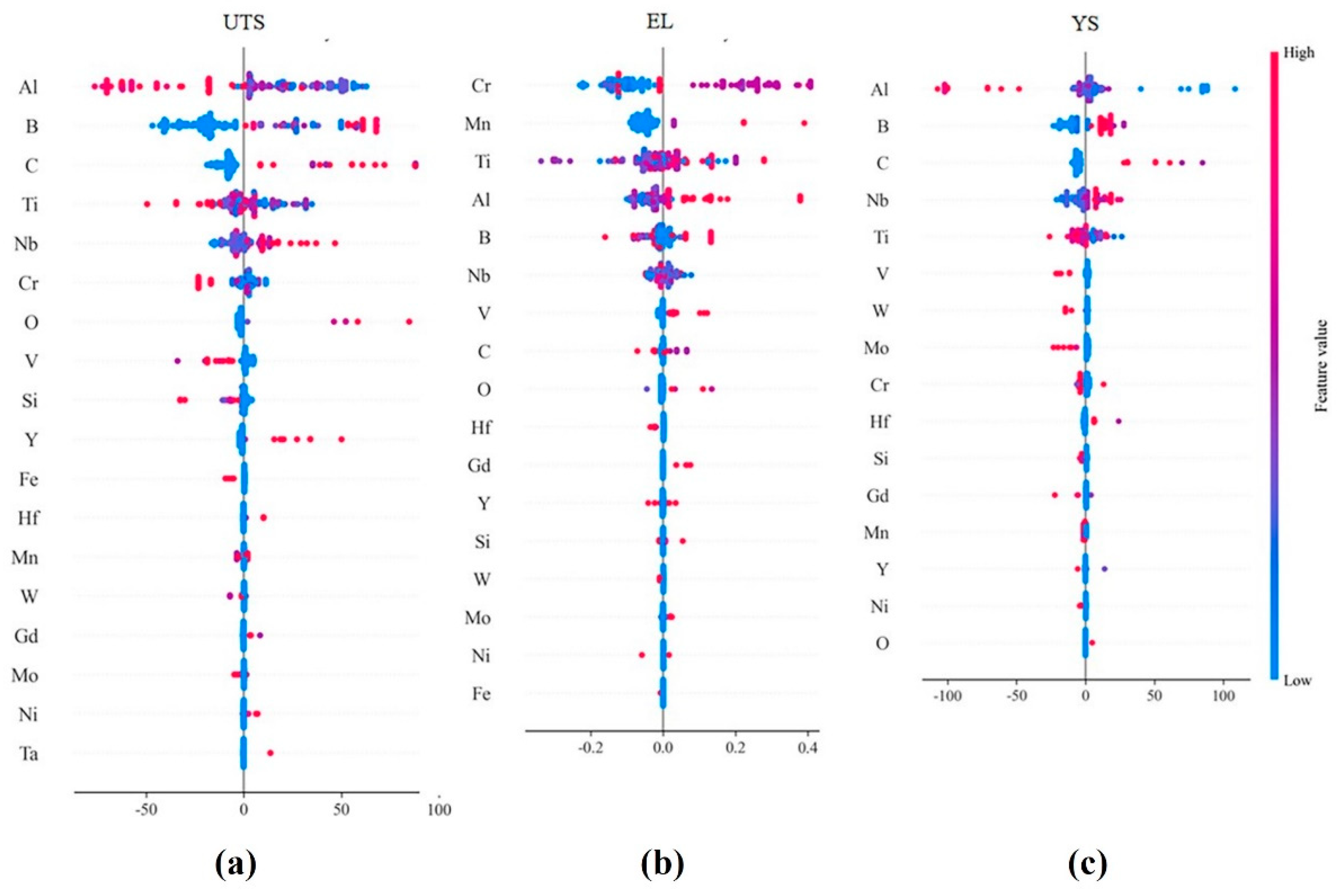 Crystals 15 00468 g007