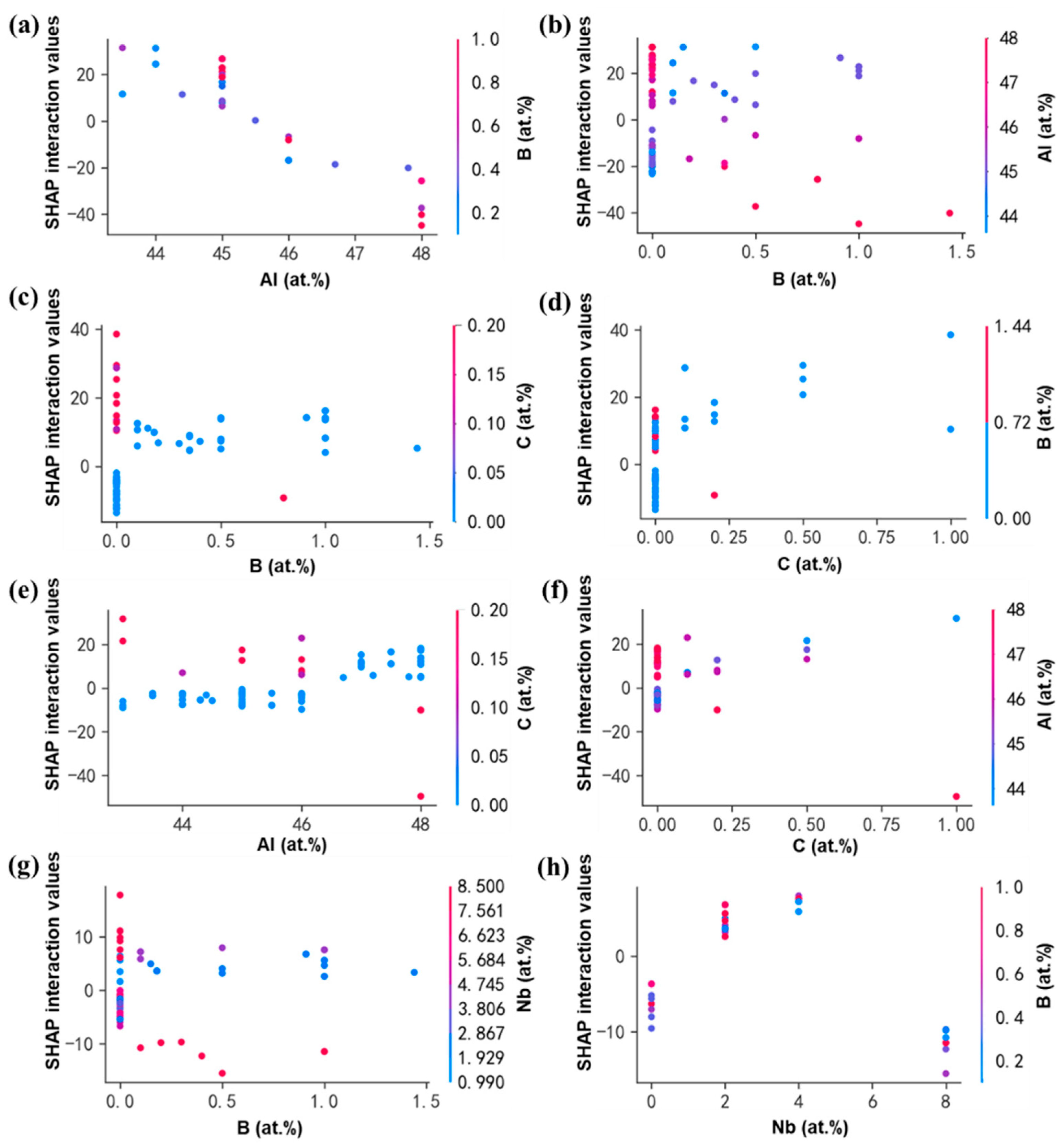 Crystals 15 00468 g008