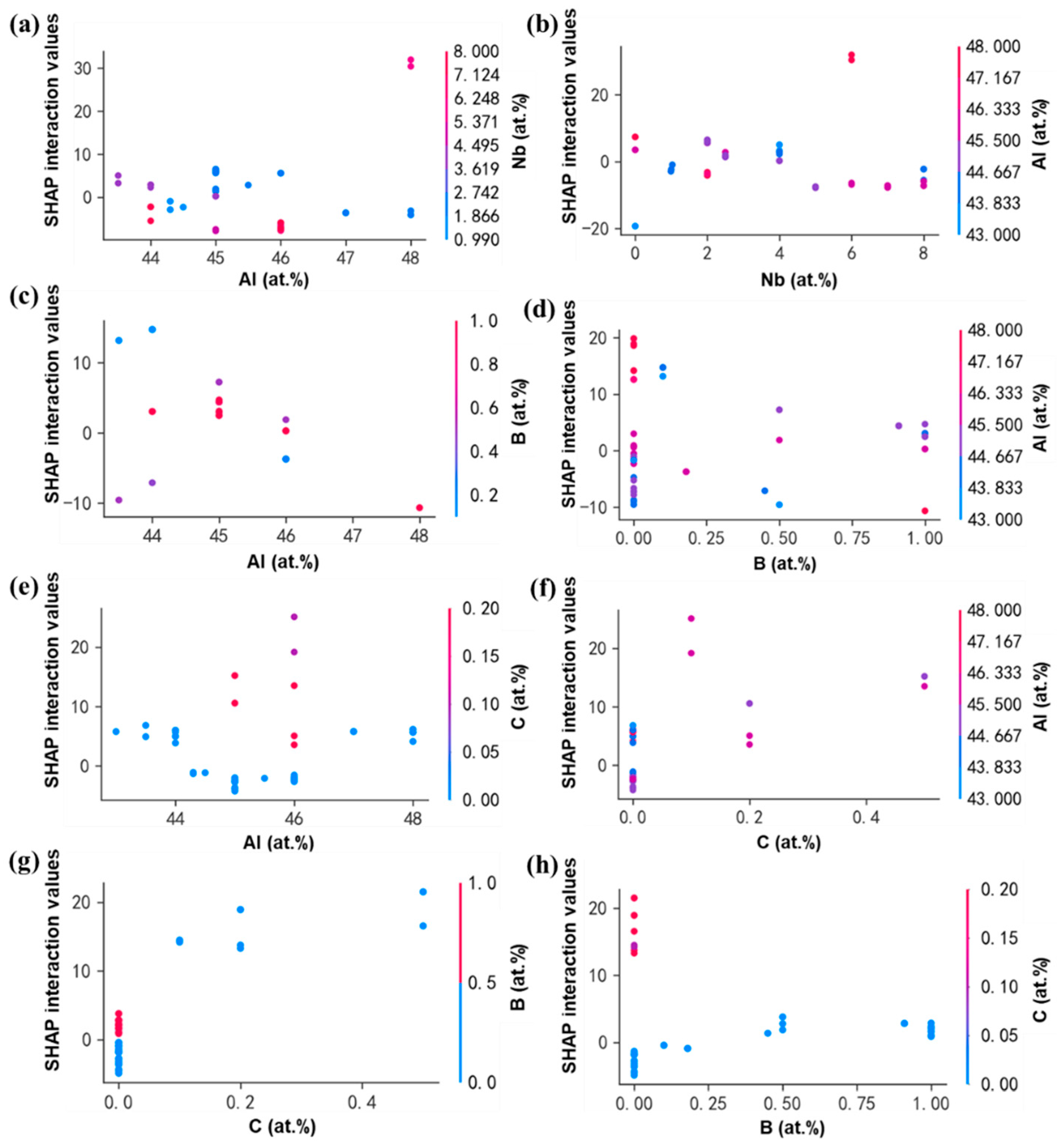 Crystals 15 00468 g010