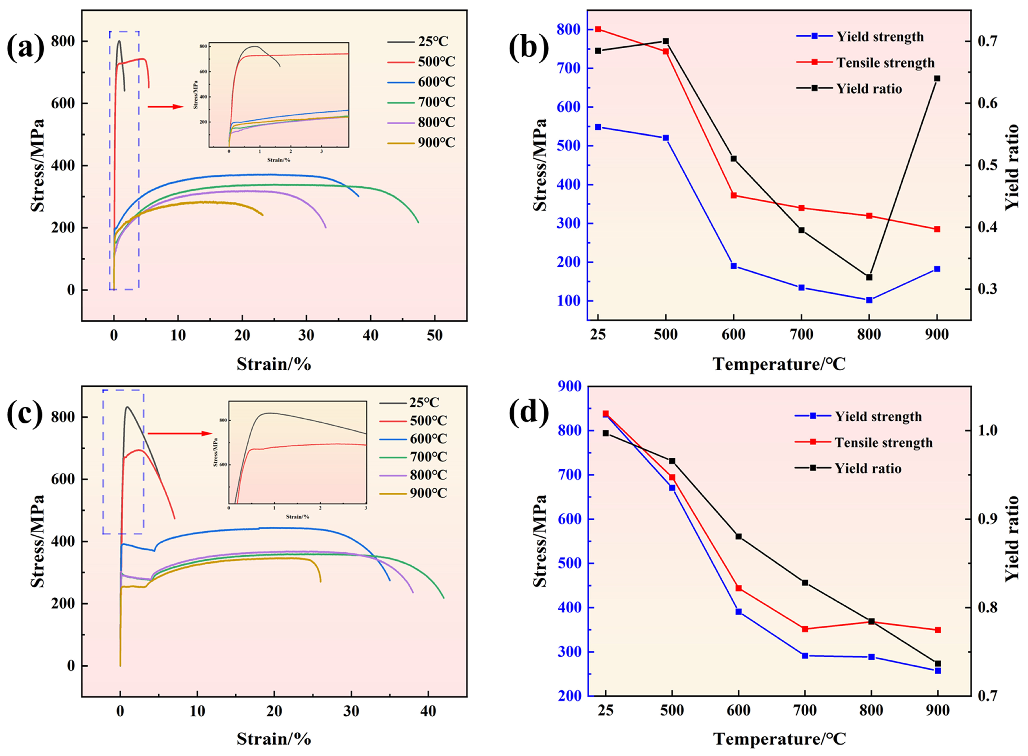 Crystals 15 00469 g013