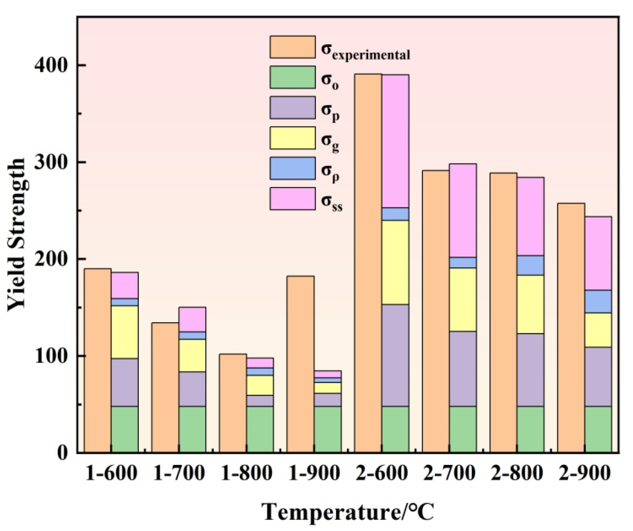 Crystals 15 00469 g015
