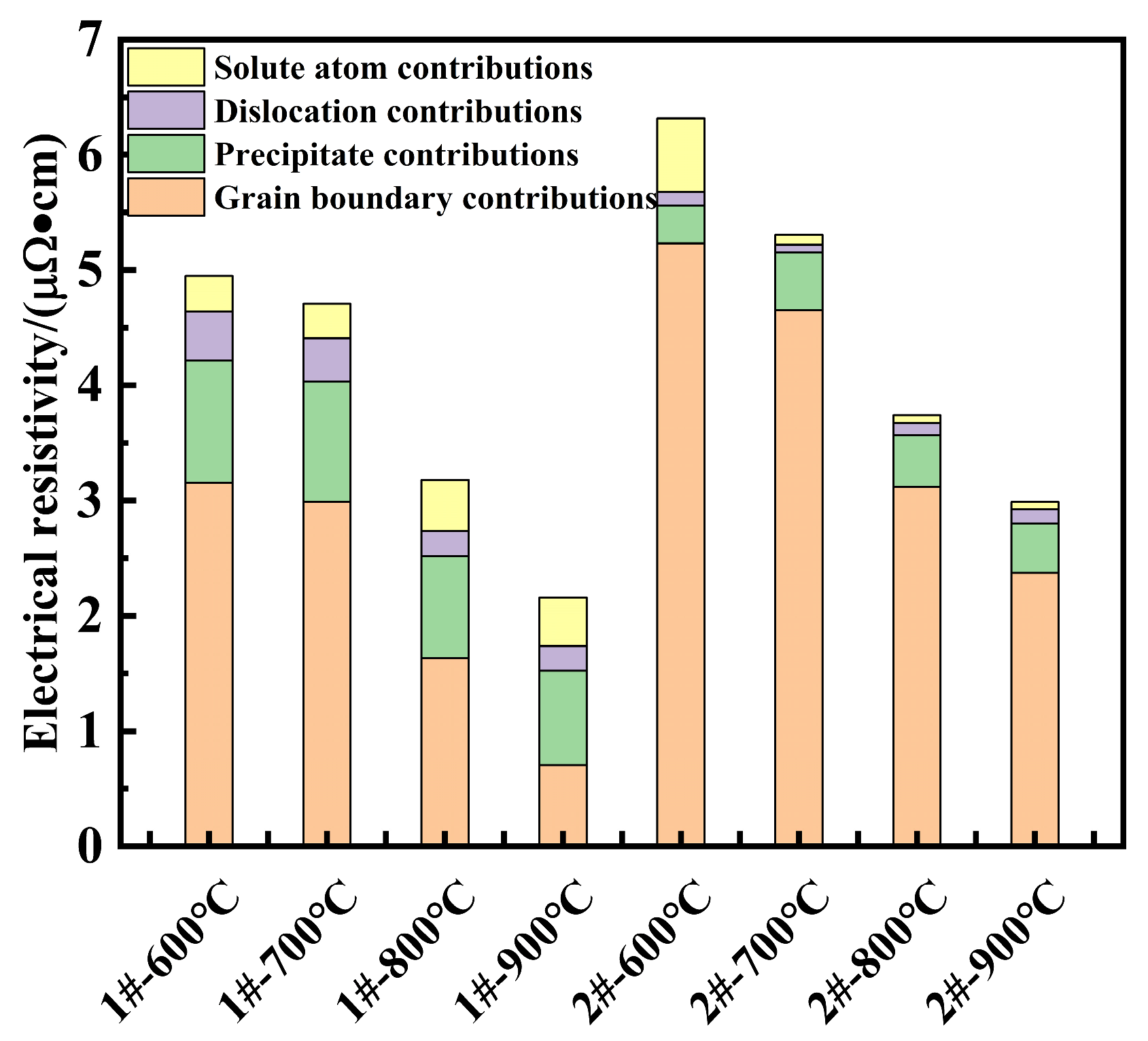Crystals 15 00469 g016