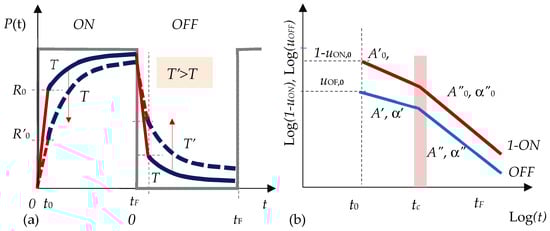 Crystals 15 00474 g0a1