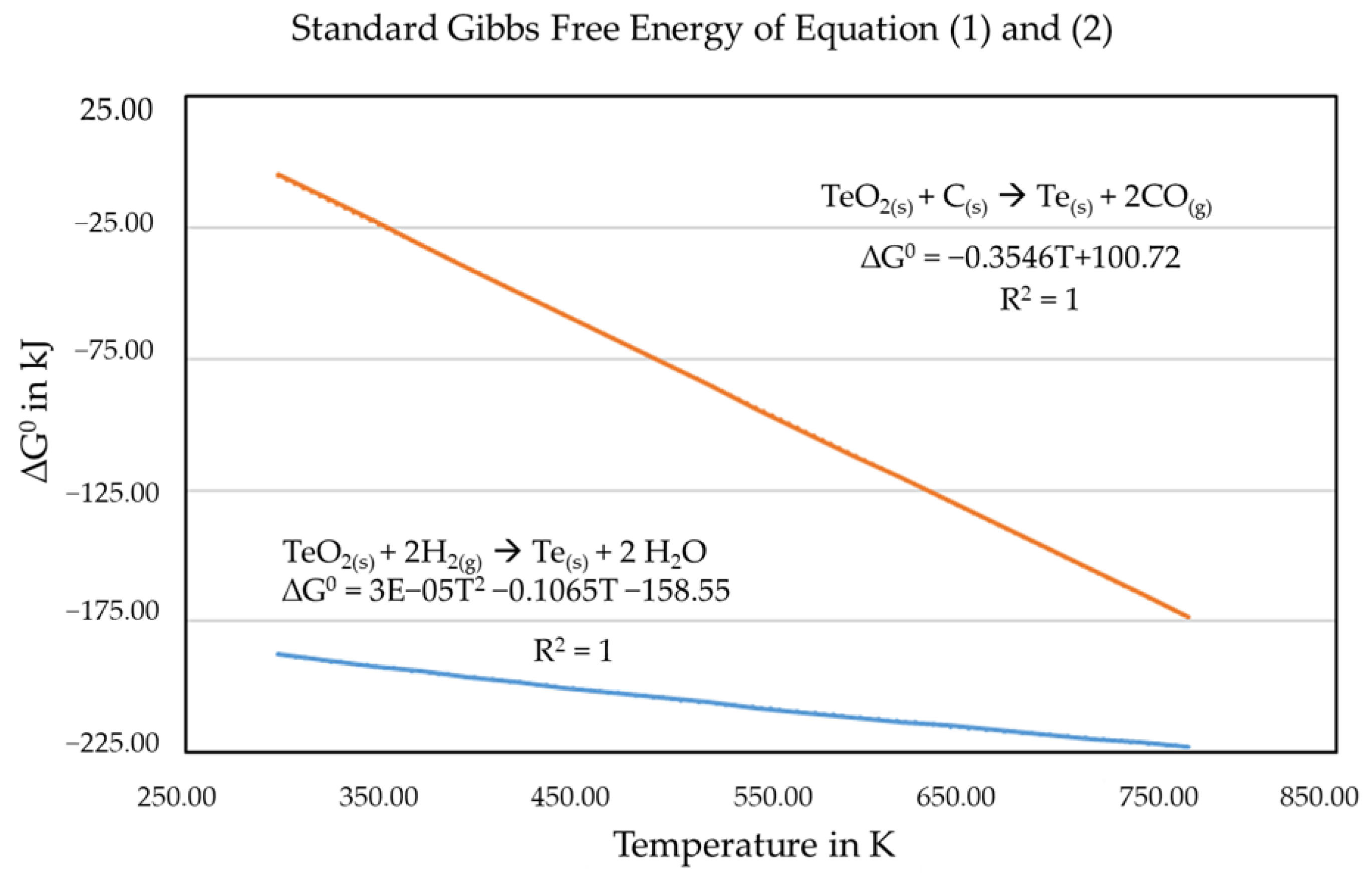 Crystals 15 00478 g004