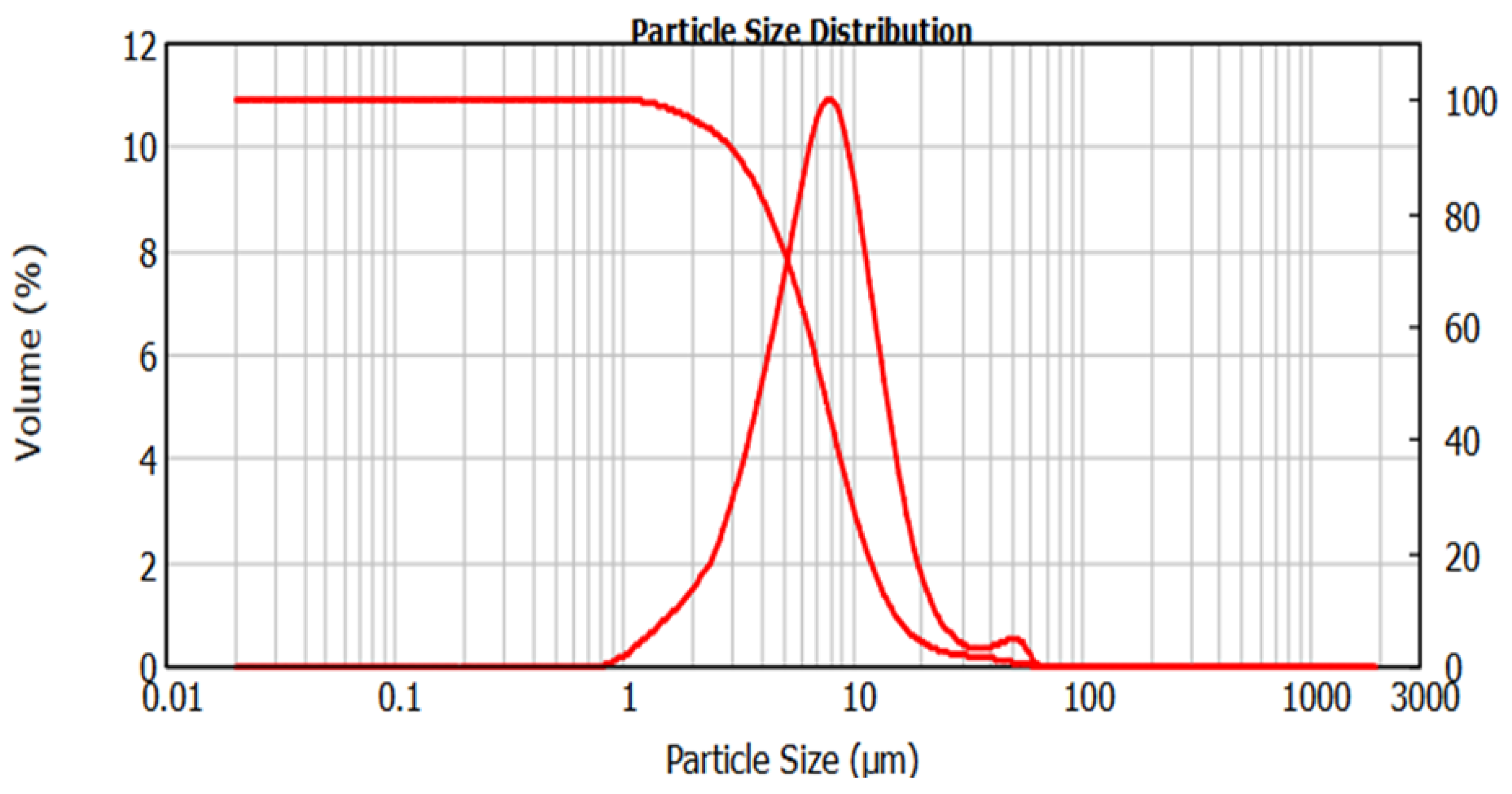Crystals 15 00478 g008