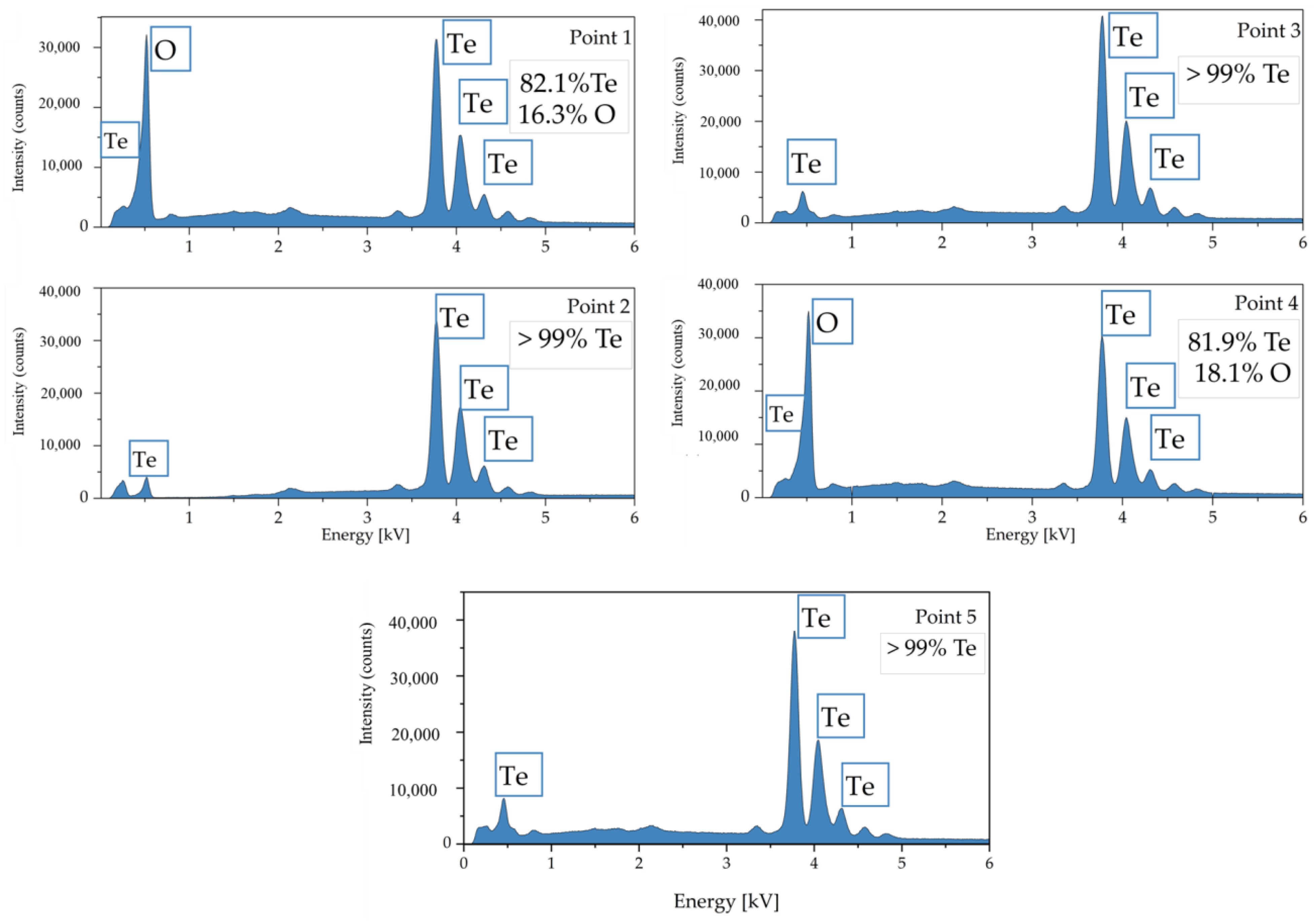 Crystals 15 00478 g015