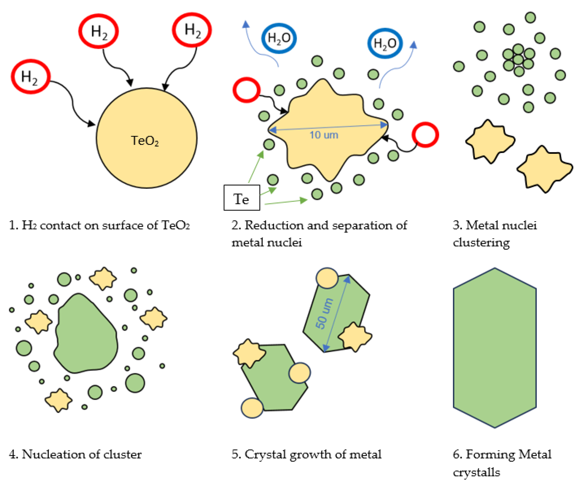 Crystals 15 00478 g016