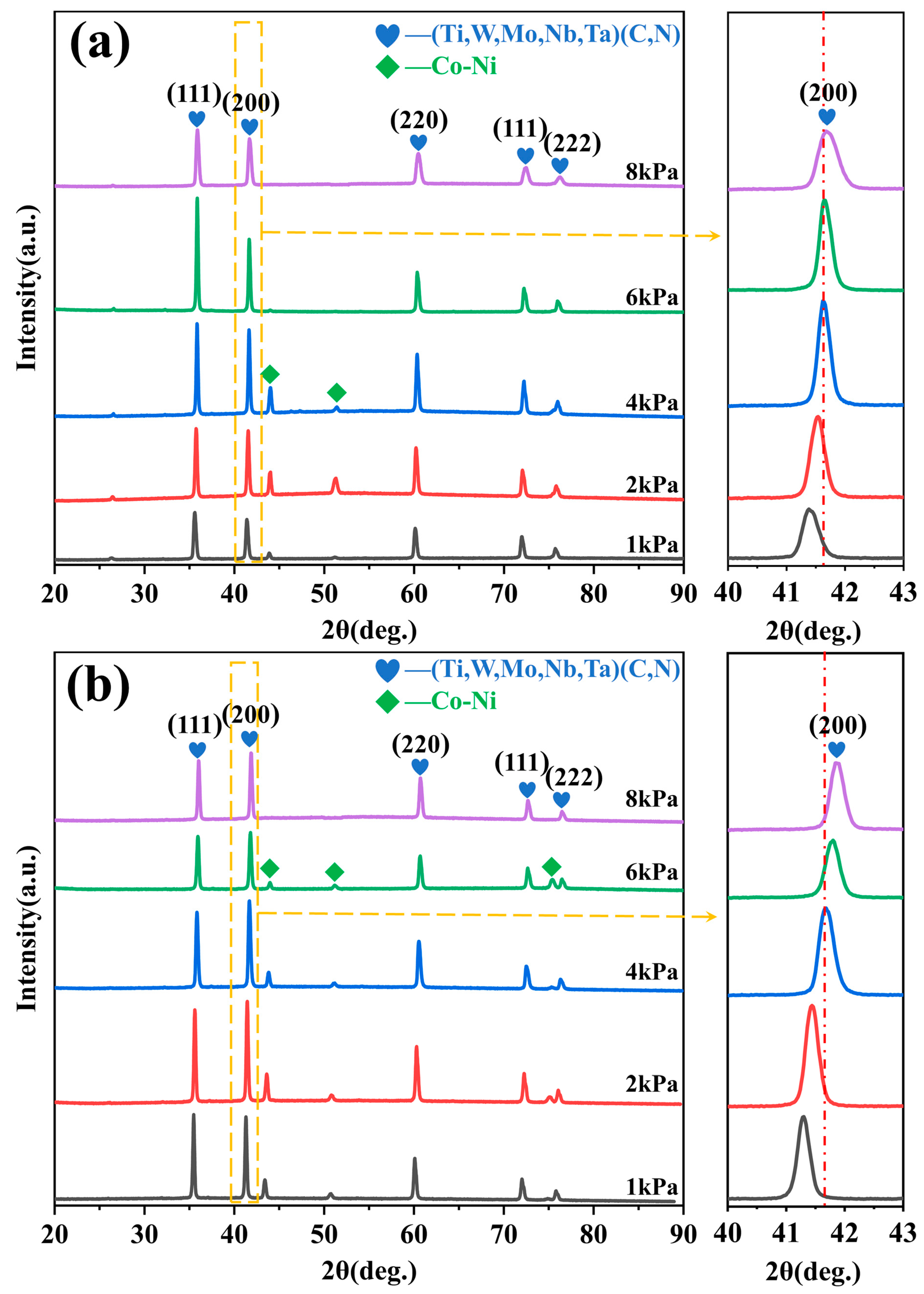 Crystals 15 00479 g002