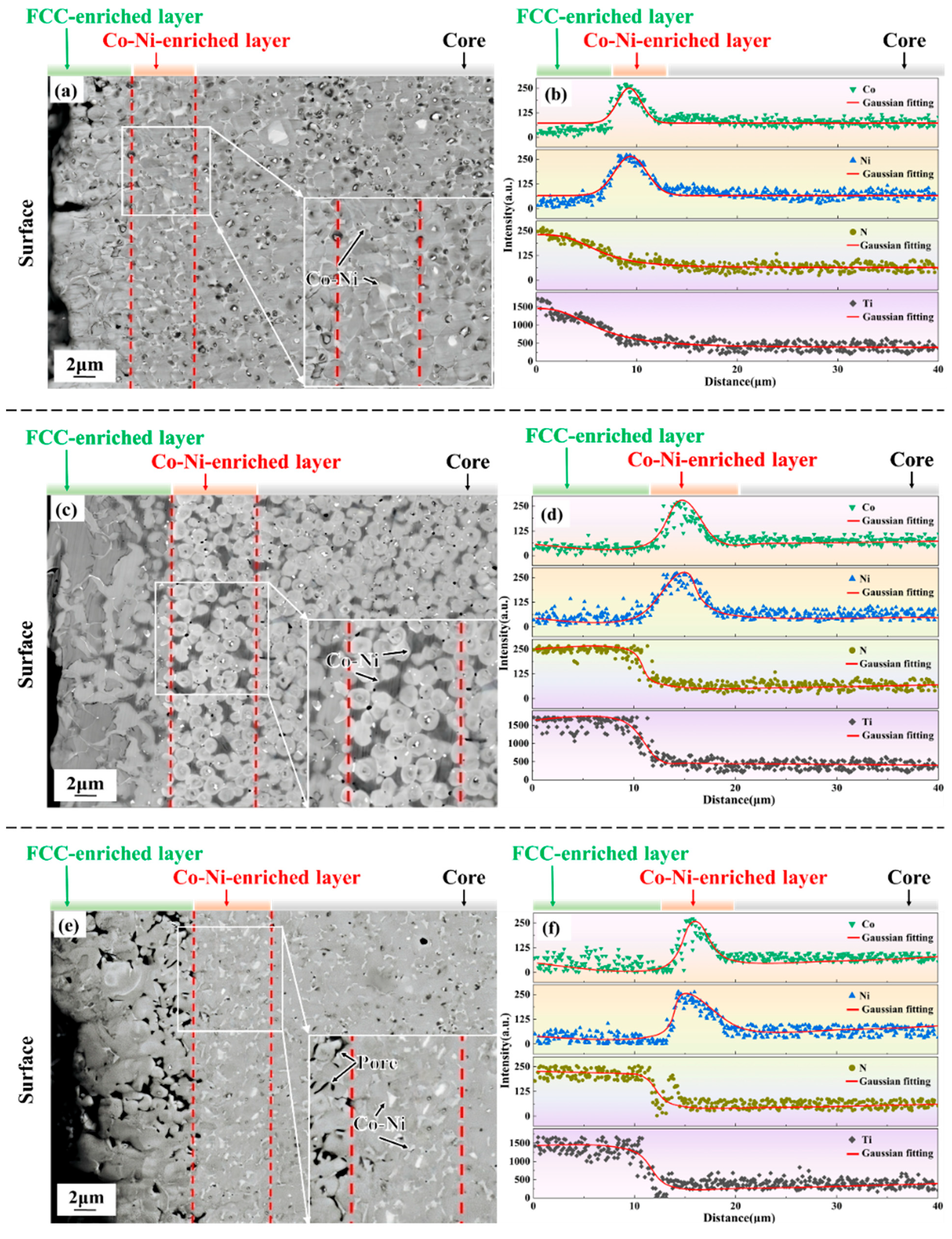 Crystals 15 00479 g003