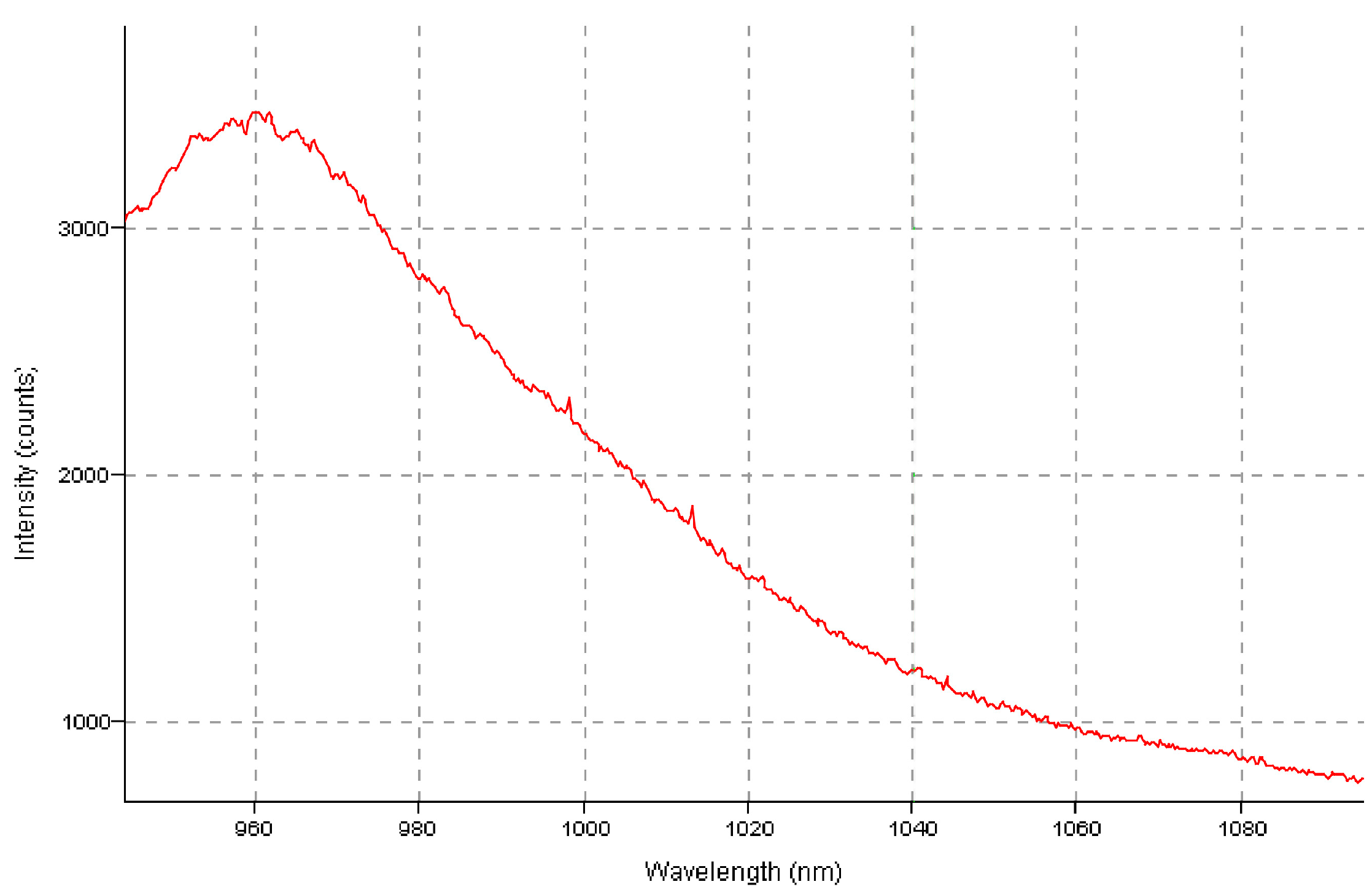 Crystals 15 00486 g004