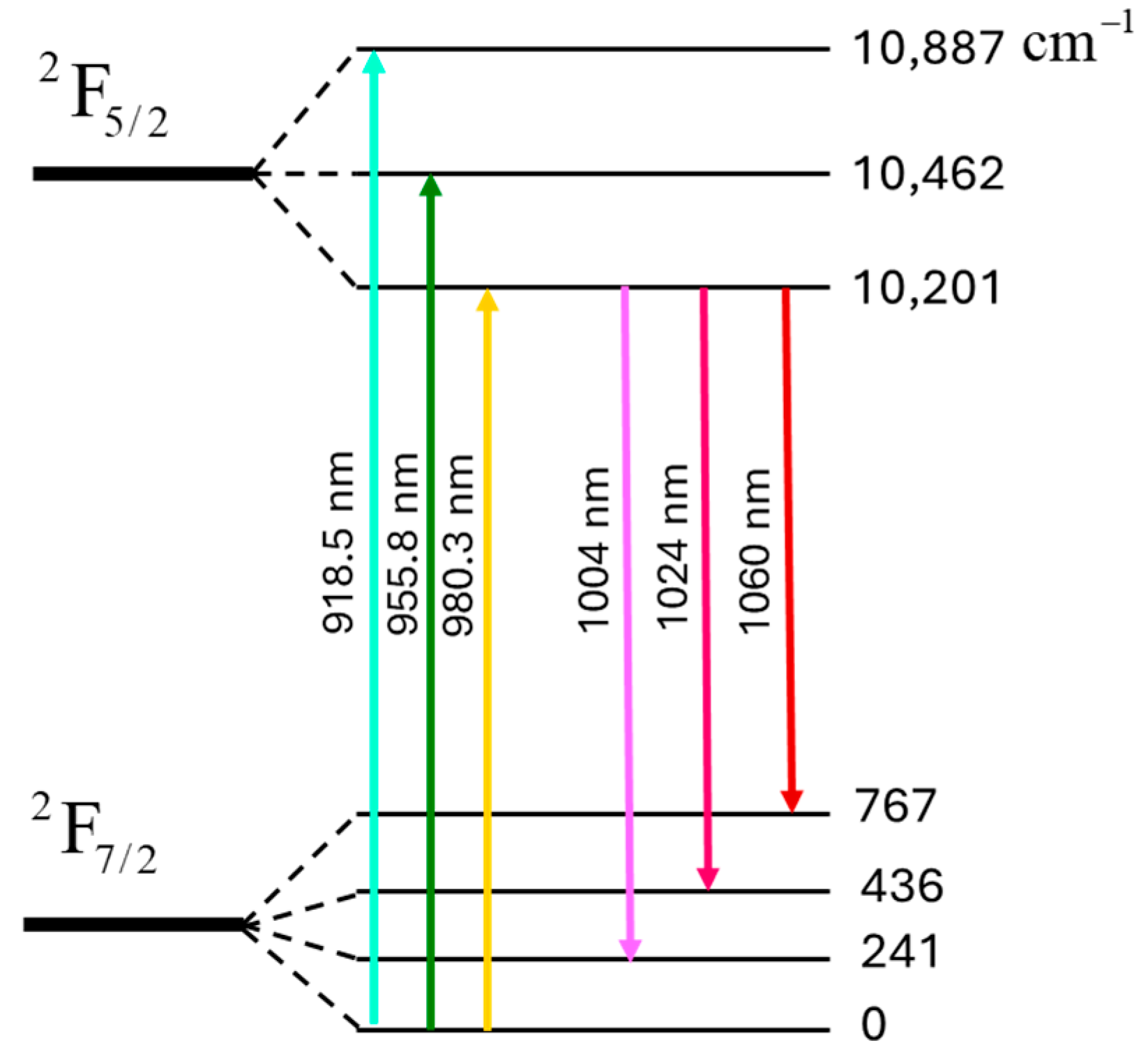 Crystals 15 00486 g006
