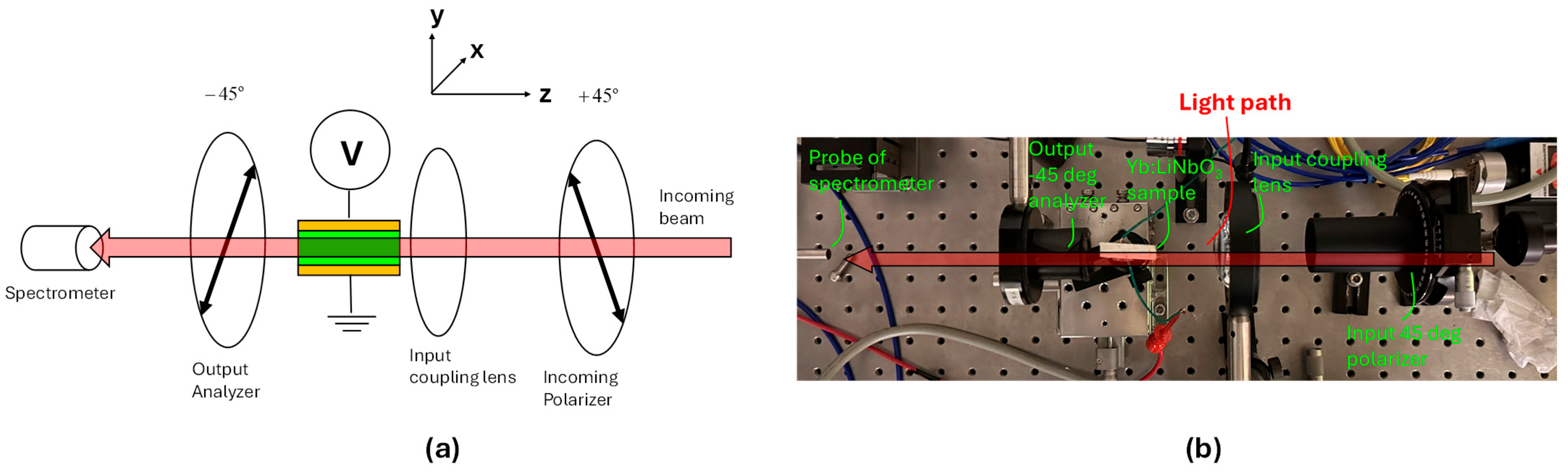 Crystals 15 00486 g008