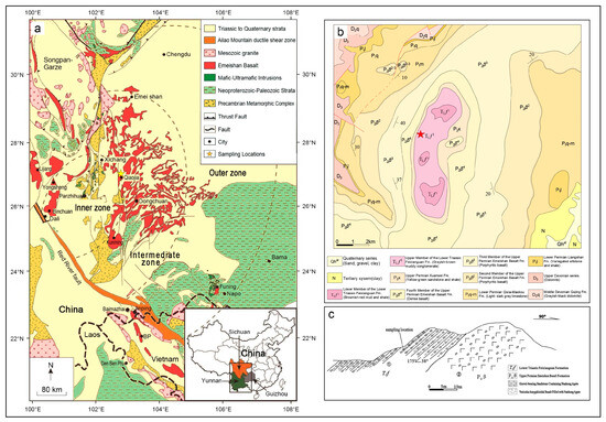 Crystals 15 00488 g001