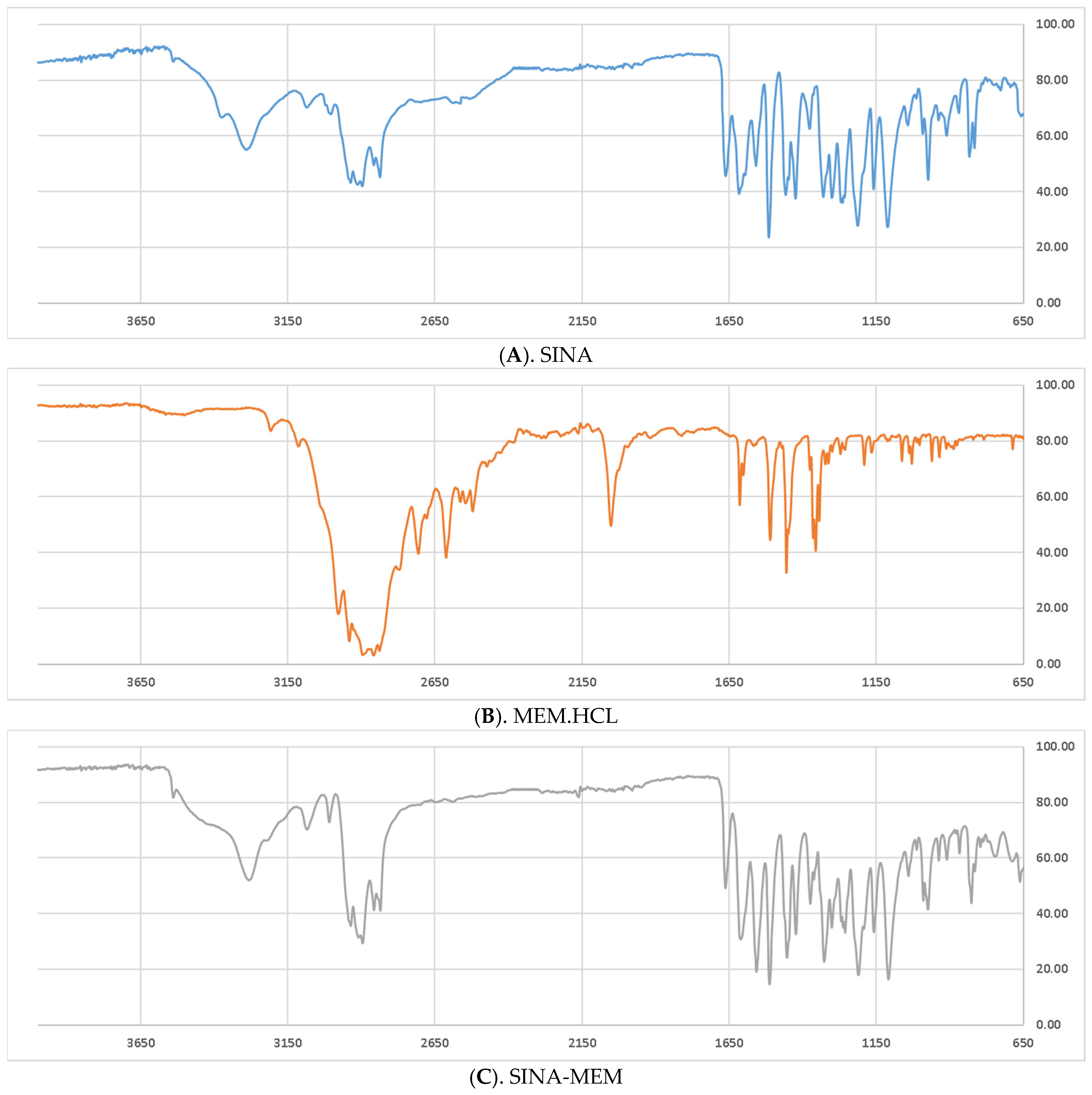 Crystals 15 00491 g003