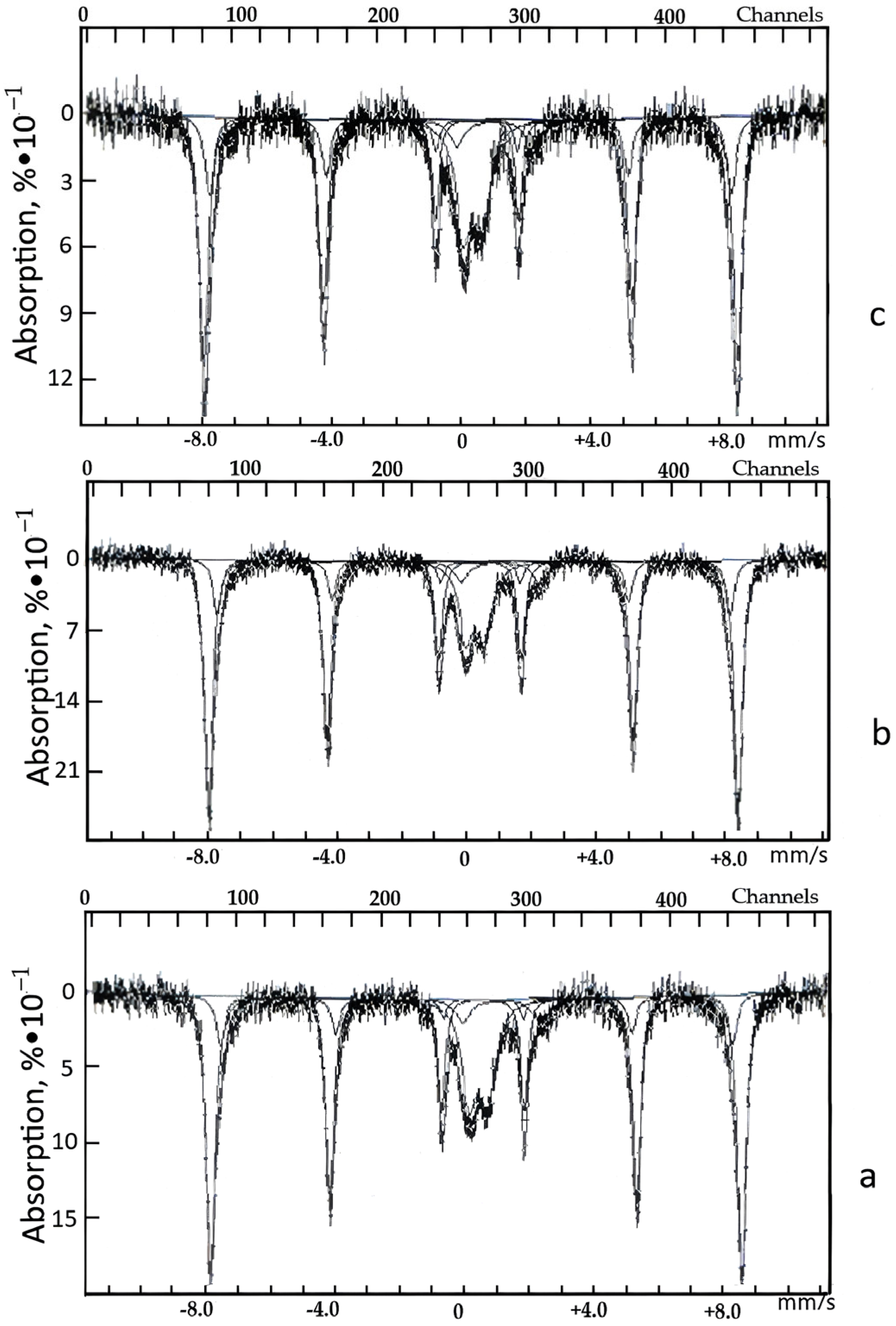 Crystals 15 00494 g007 Crystals 15 00494 g007