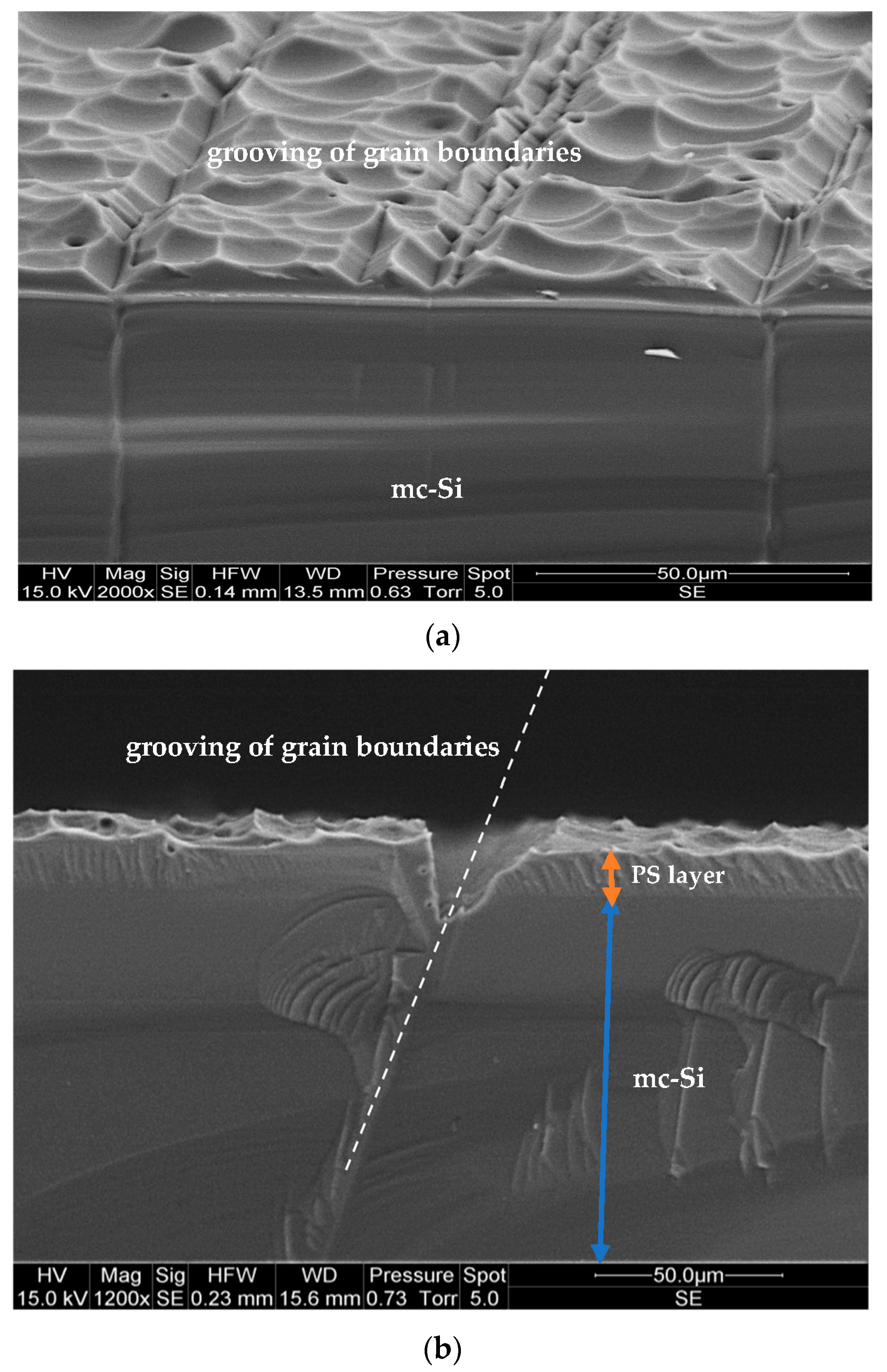 Crystals 15 00498 g002