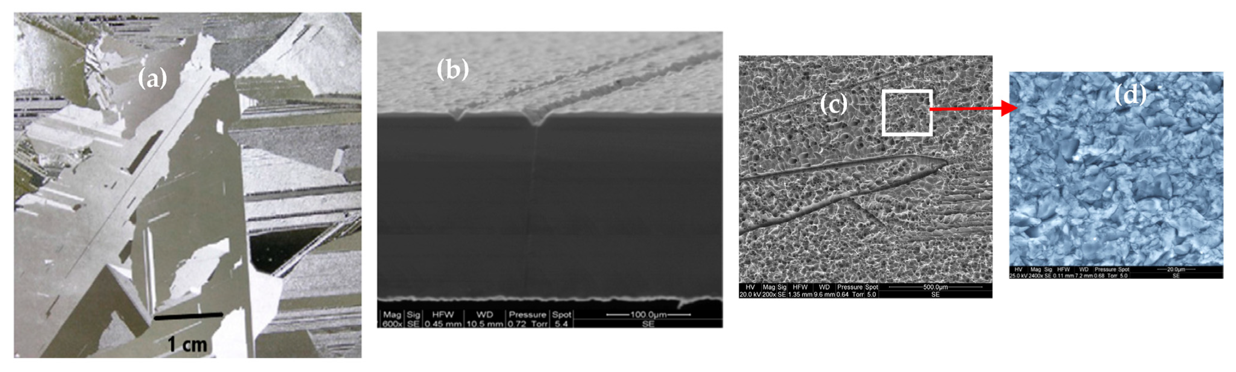 Crystals 15 00498 g004