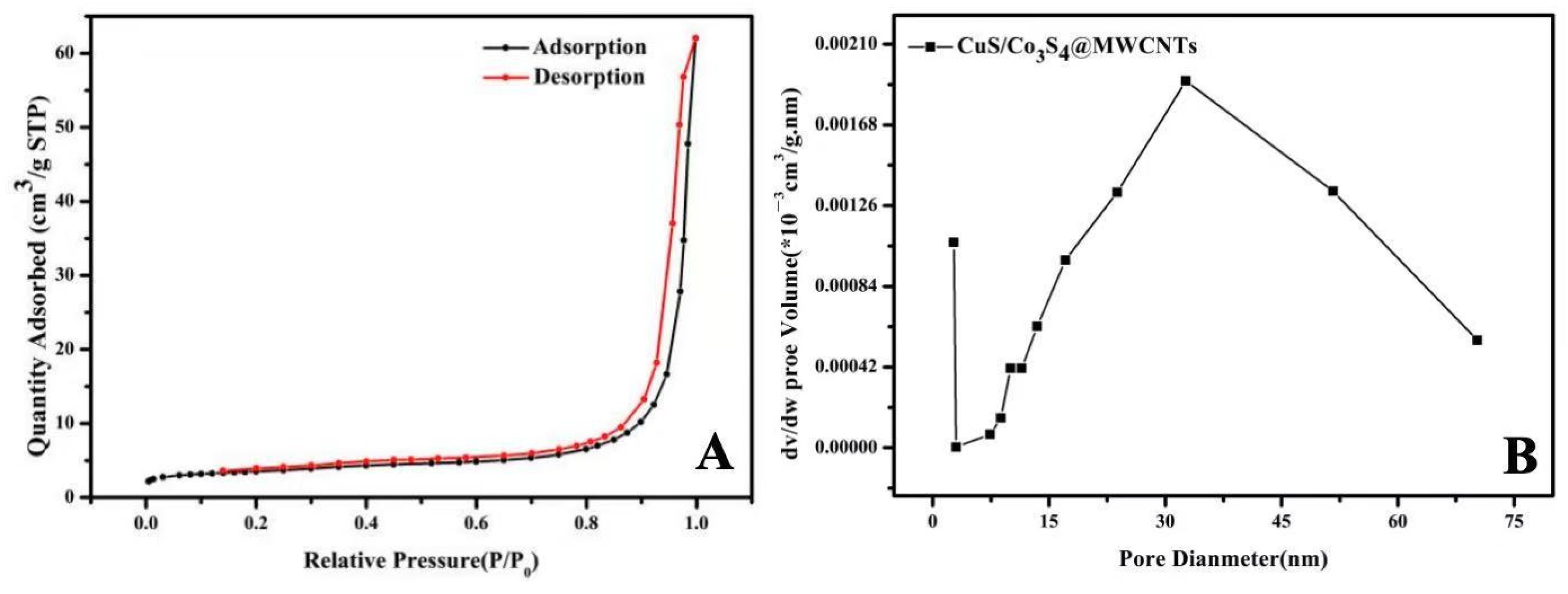 Crystals 15 00505 g005 Crystals 15 00505 g005