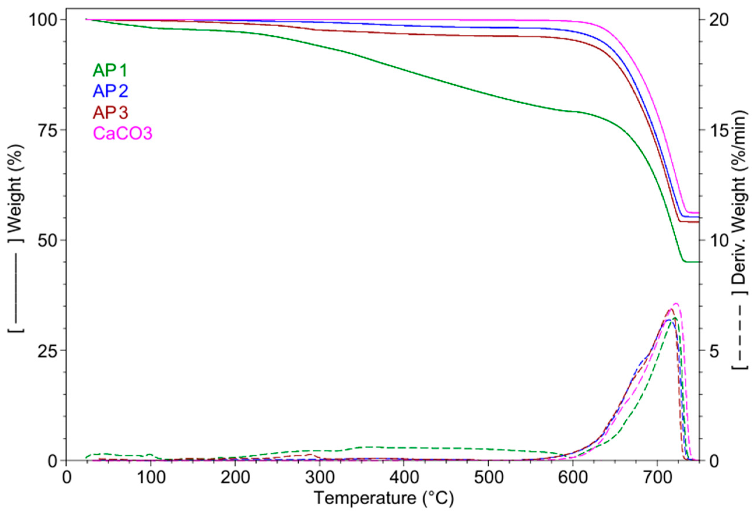 Crystals 15 00508 g006 Crystals 15 00508 g006