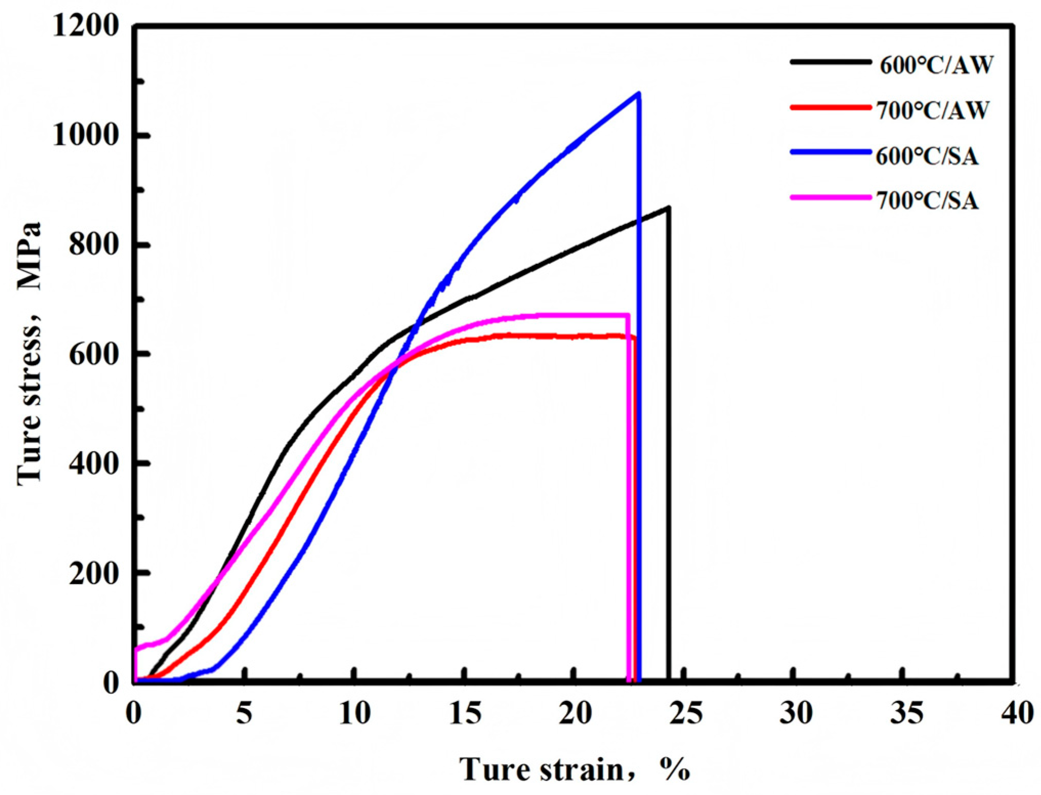 Crystals 15 00509 g002 Crystals 15 00509 g002