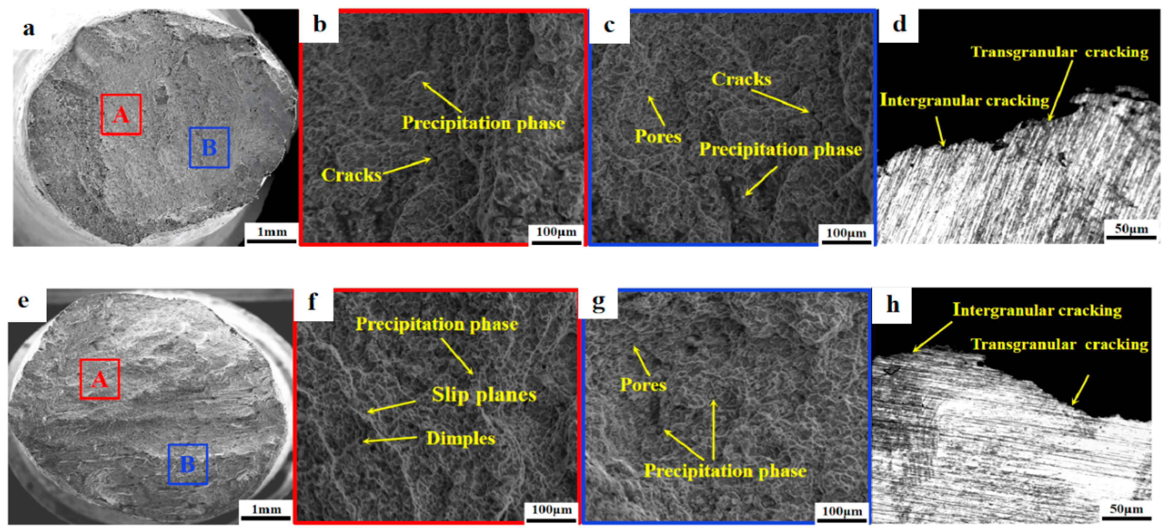 Crystals 15 00509 g007 Crystals 15 00509 g007