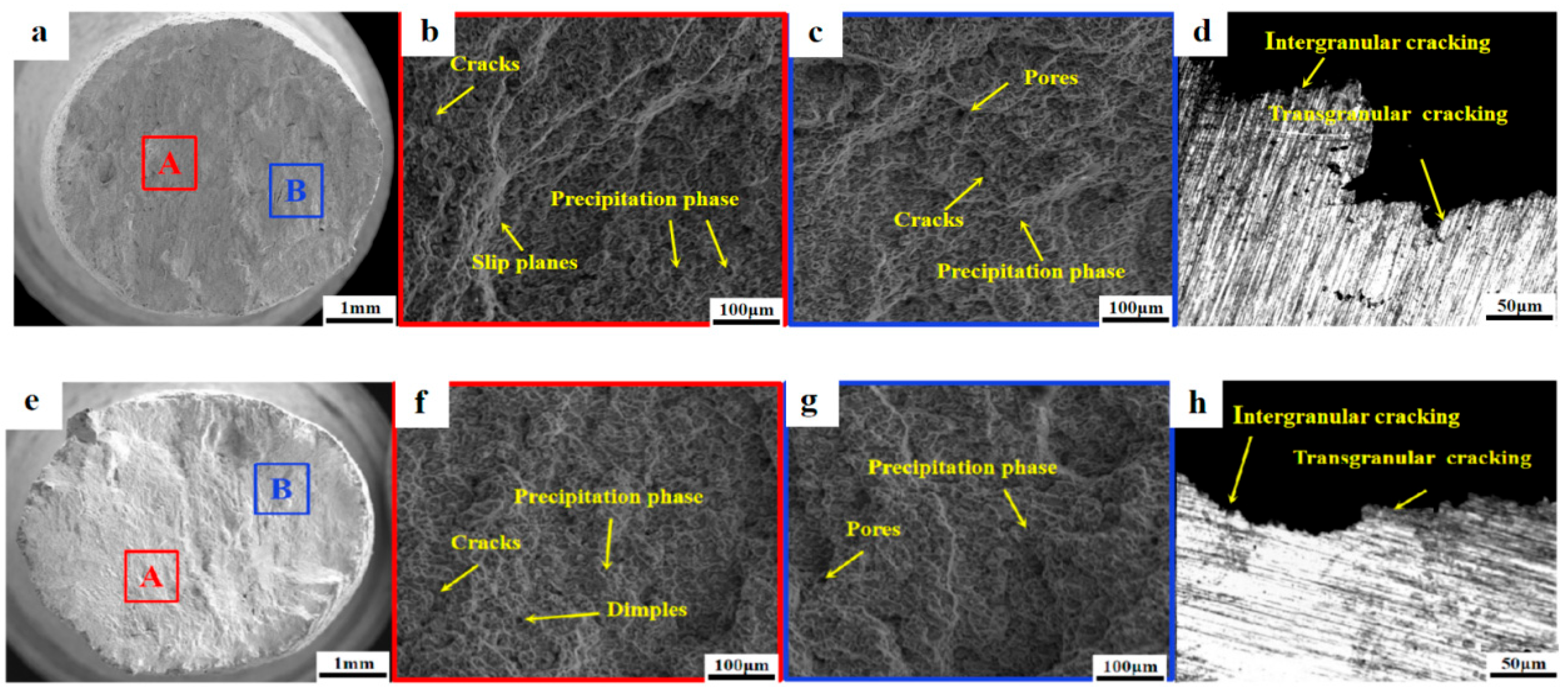 Crystals 15 00509 g008 Crystals 15 00509 g008