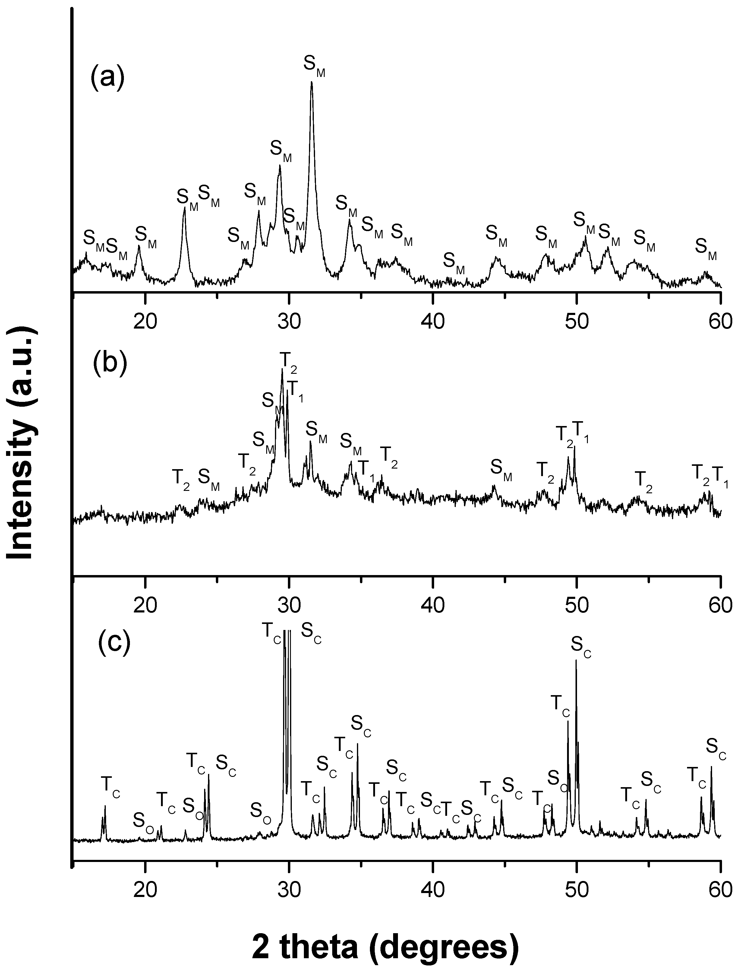 Crystals 15 00511 g001