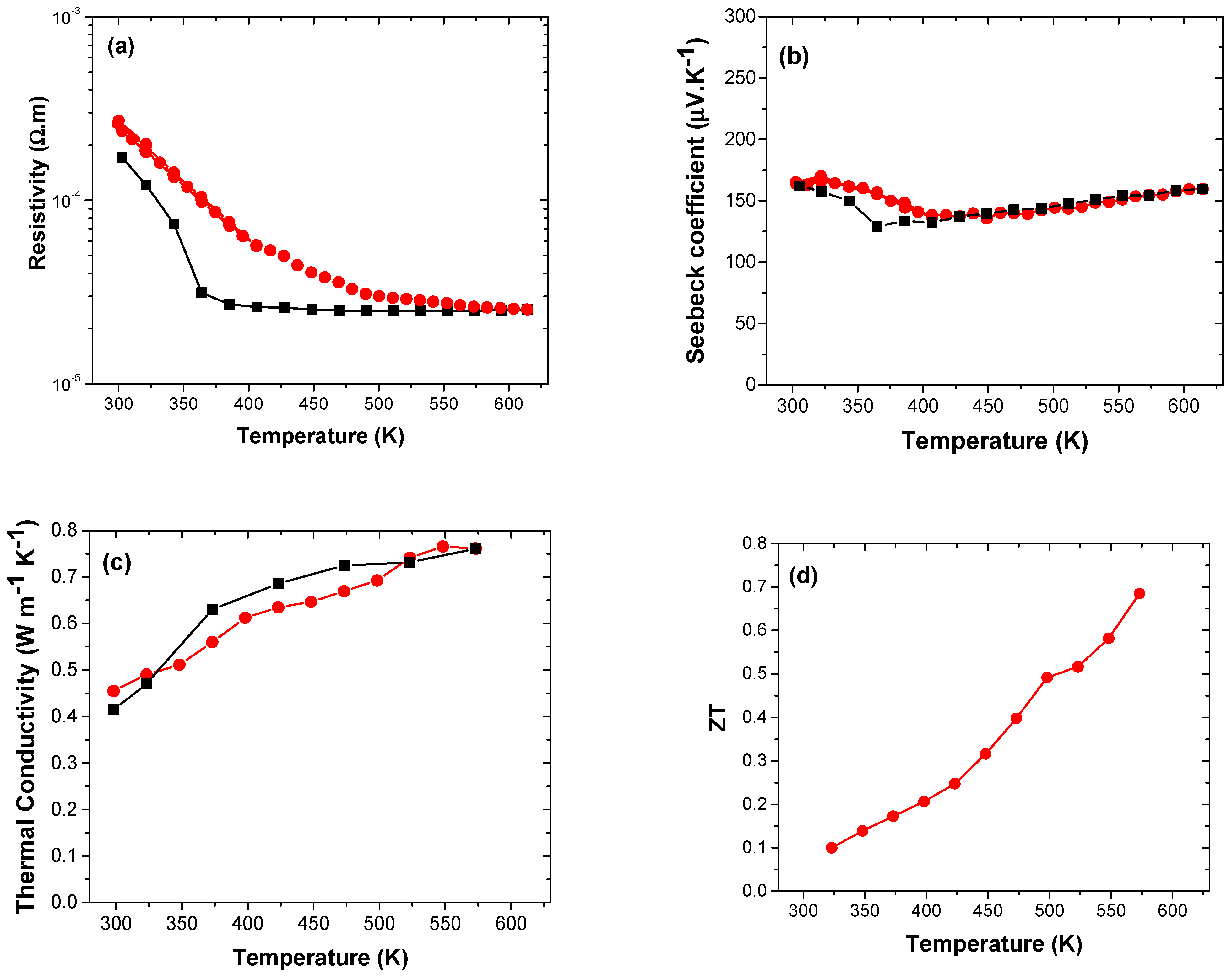 Crystals 15 00511 g005